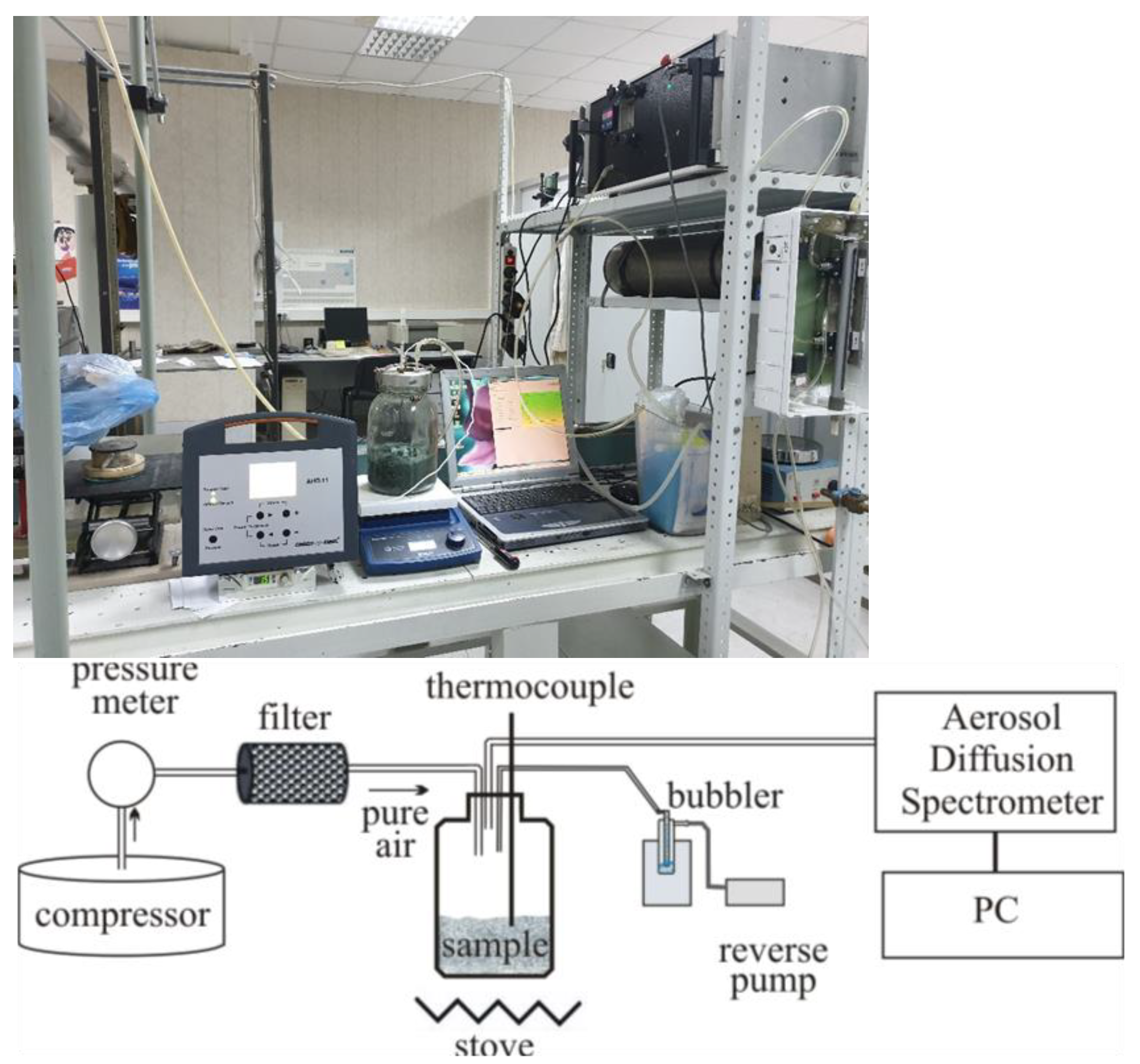 Applsci 12 09942 g001 Applsci 12 09942 g001
