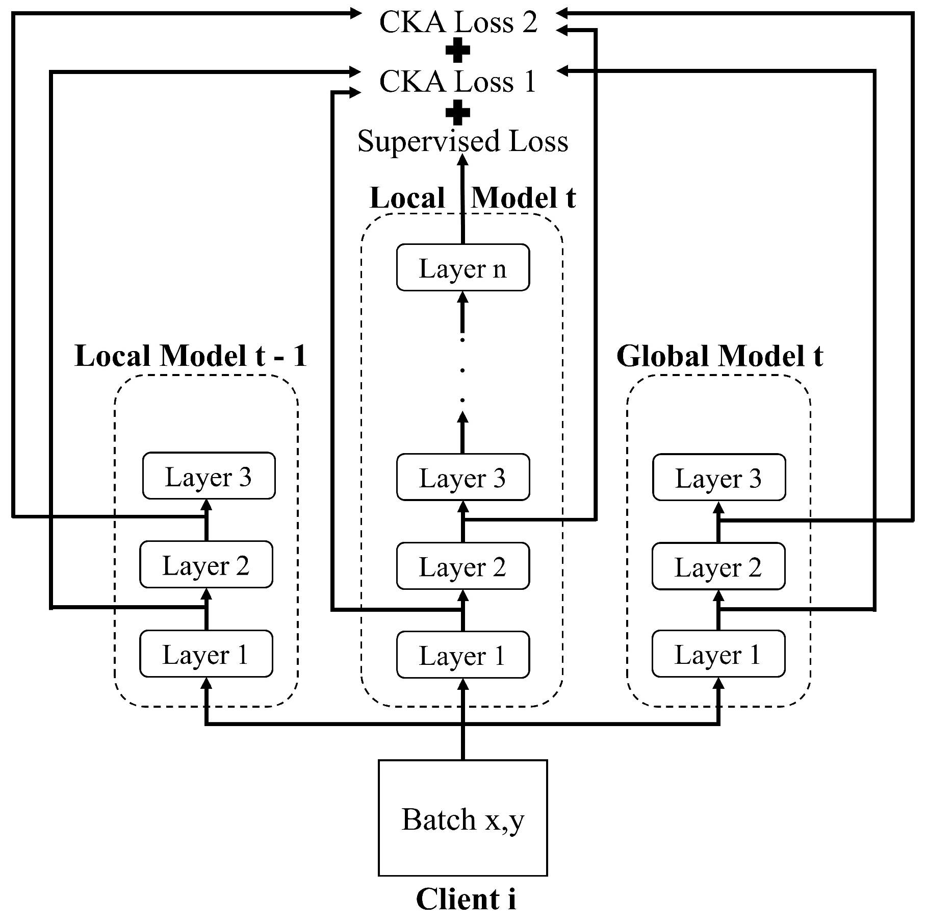 Applsci 12 09943 g003 Applsci 12 09943 g003