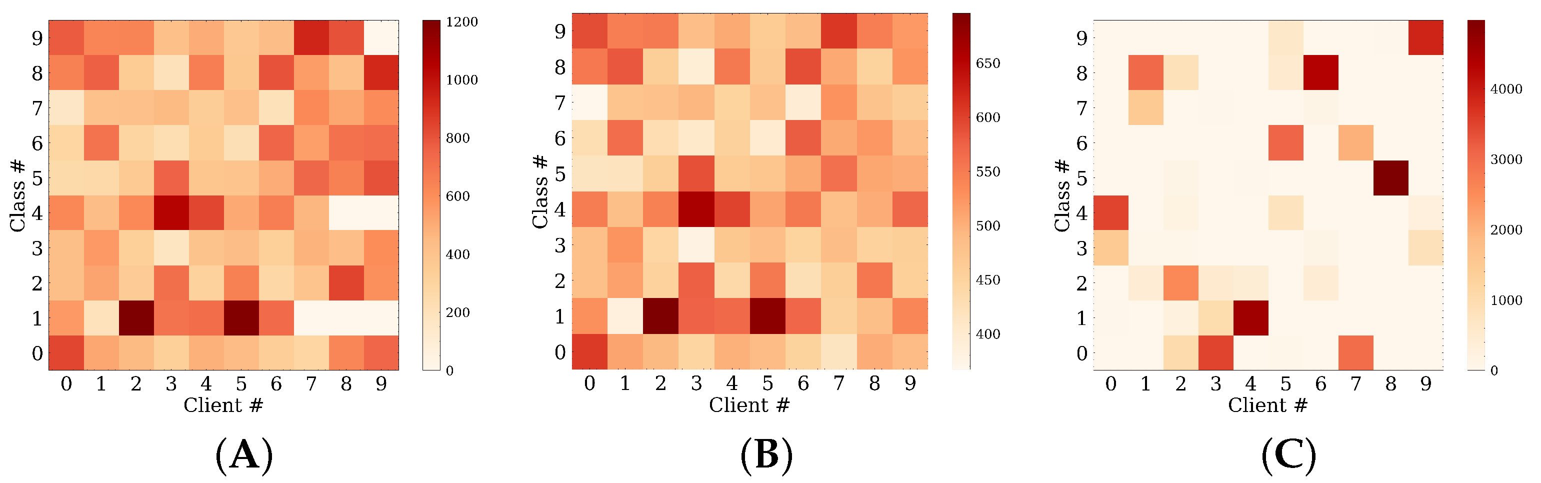 Applsci 12 09943 g004 Applsci 12 09943 g004