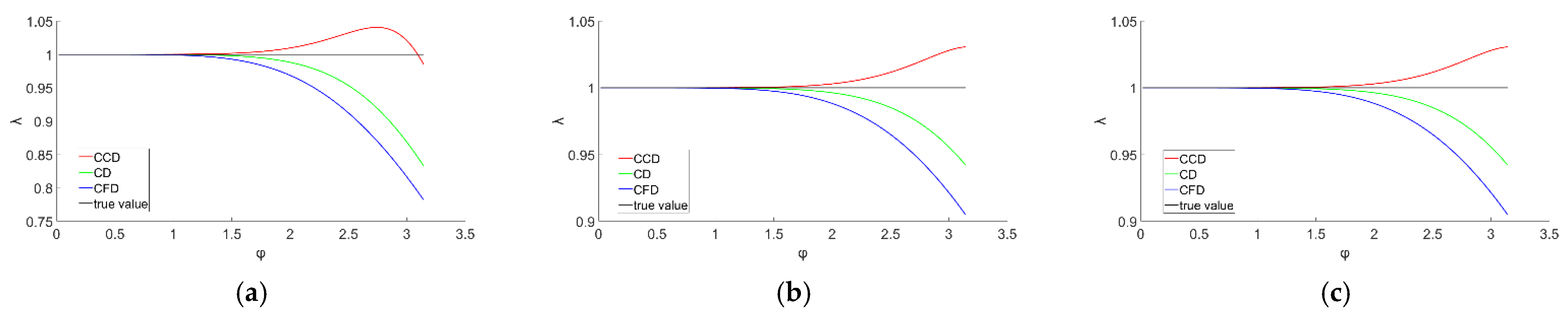 Applsci 12 09944 g002 Applsci 12 09944 g002
