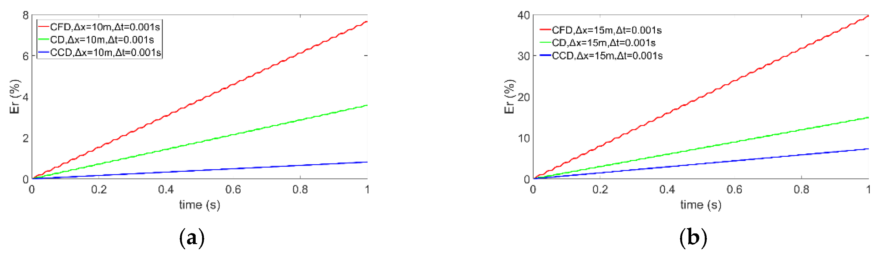 Applsci 12 09944 g003 Applsci 12 09944 g003