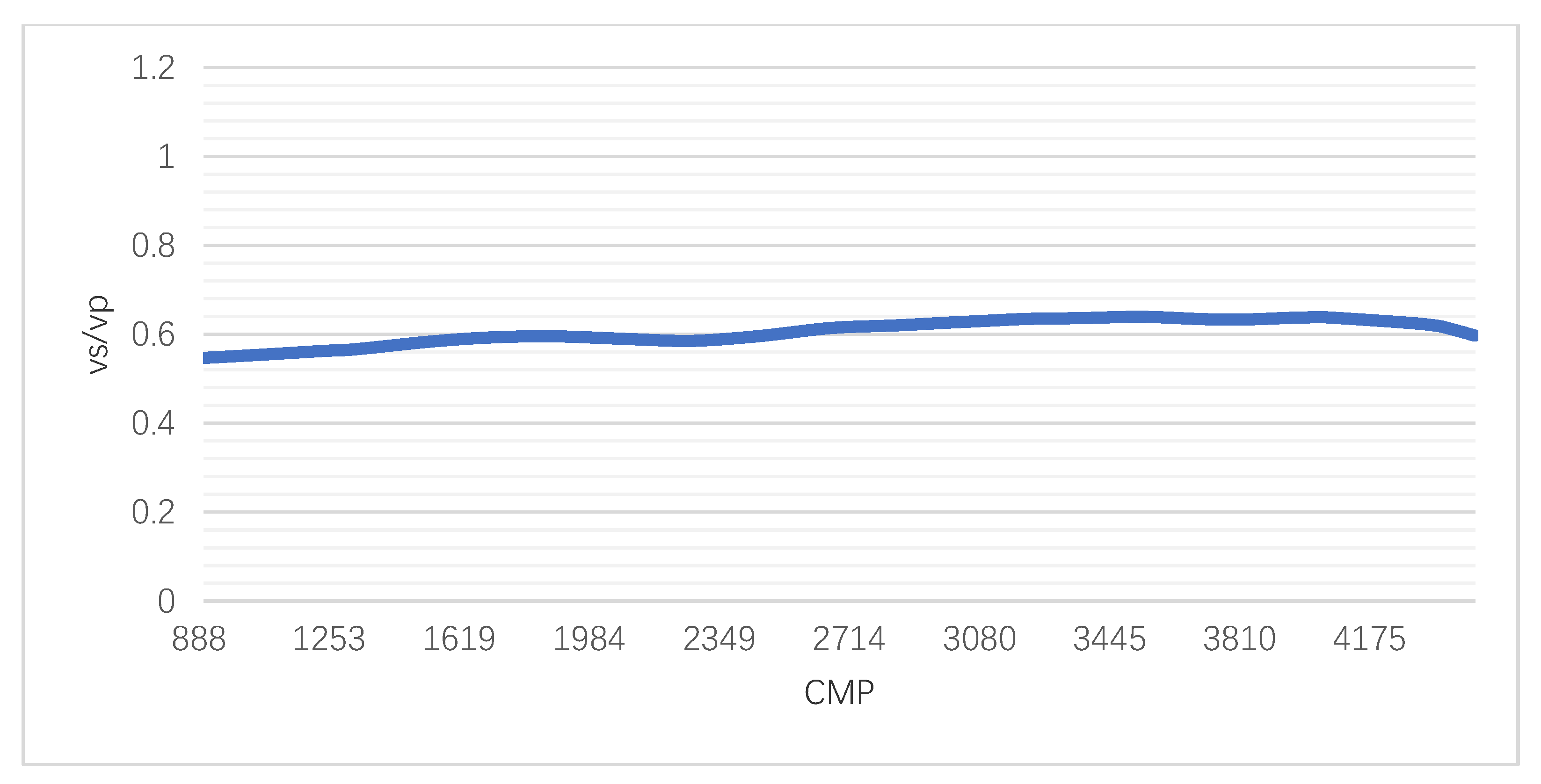 Applsci 12 09944 g008 Applsci 12 09944 g008