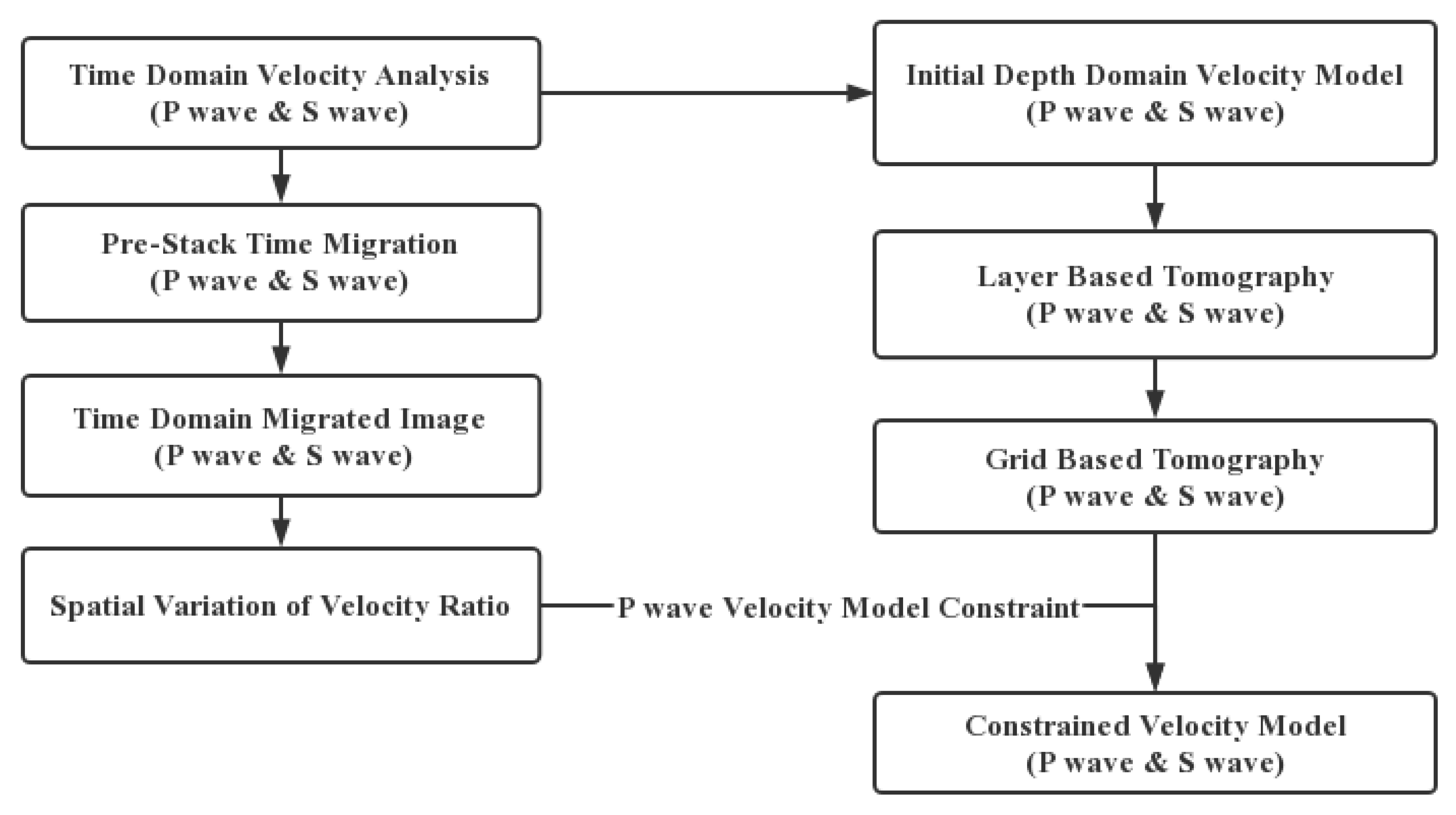 Applsci 12 09944 g009 Applsci 12 09944 g009