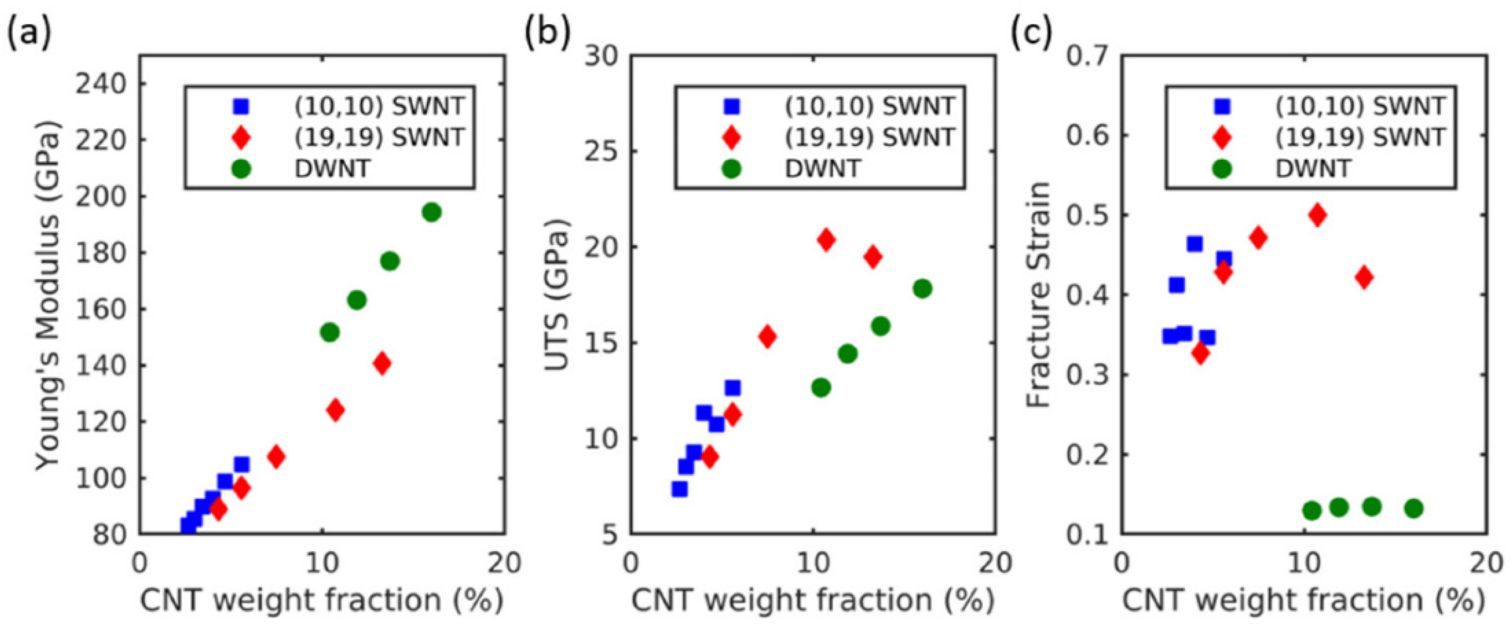 Applsci 12 09945 g005