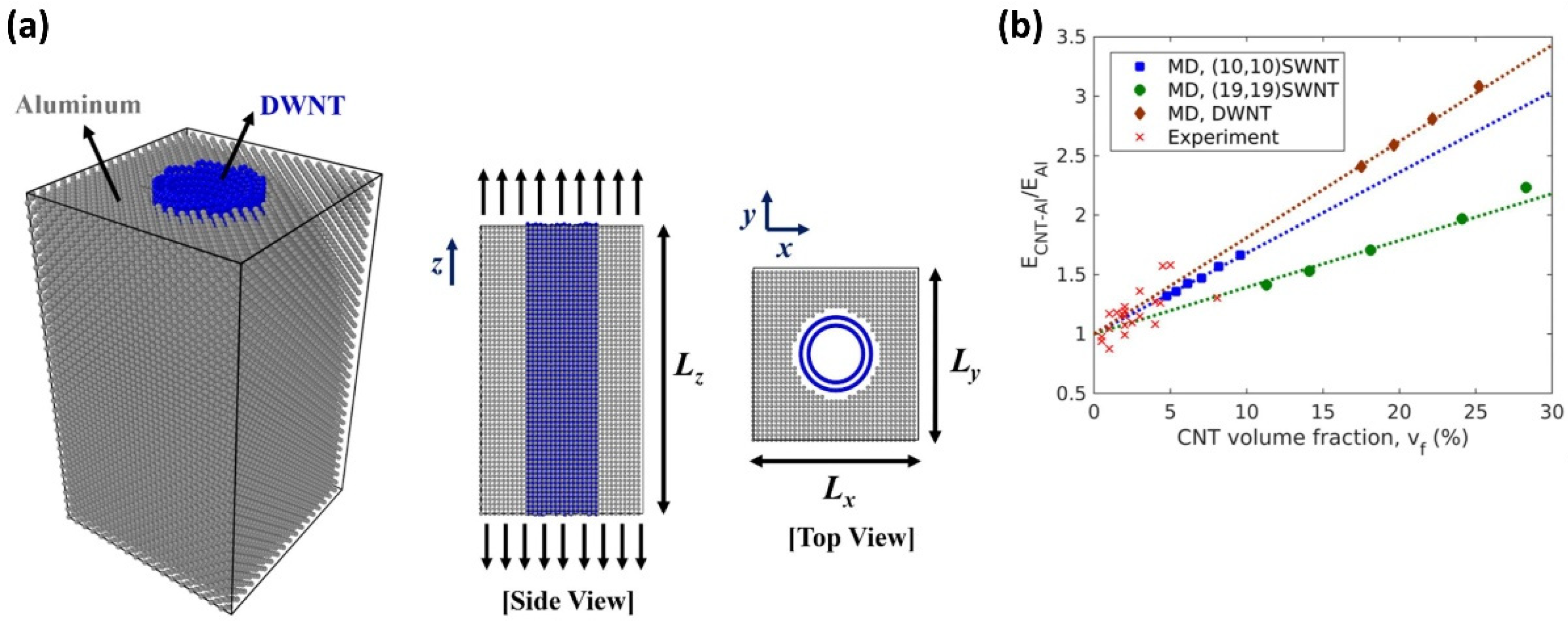 Applsci 12 09945 g009