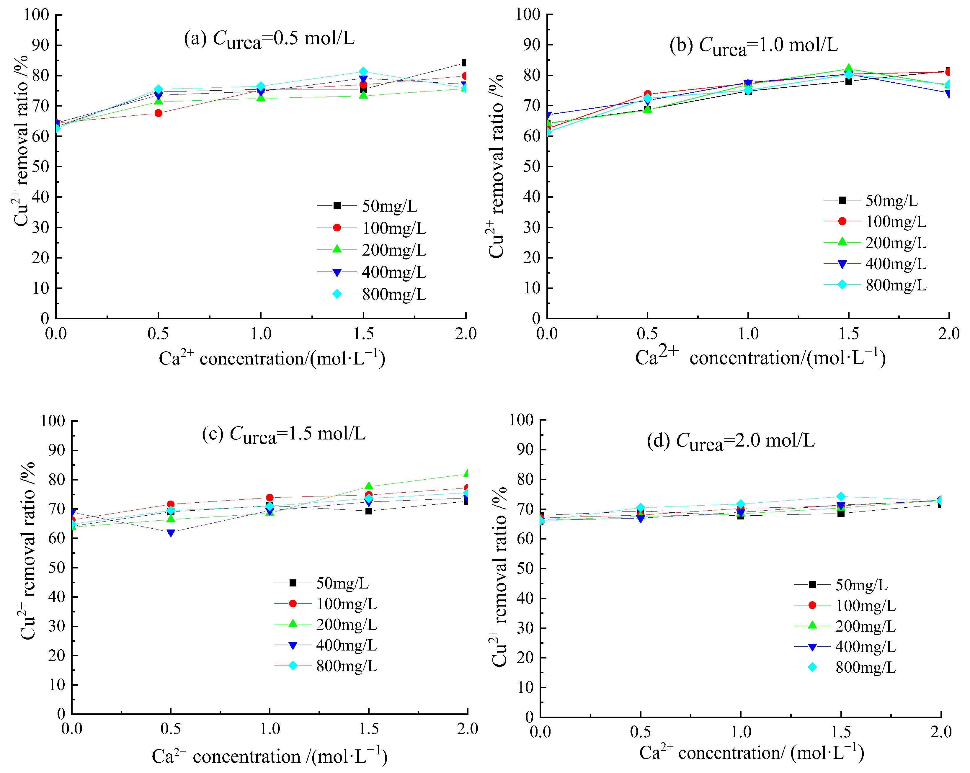Applsci 12 09958 g006
