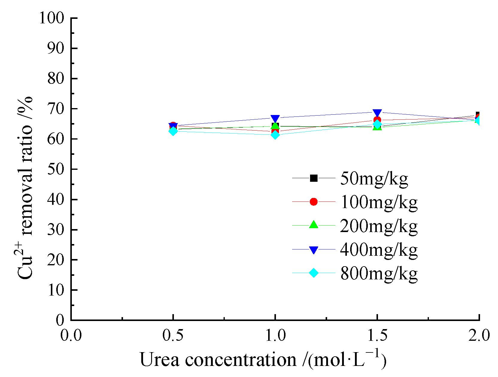 Applsci 12 09958 g007
