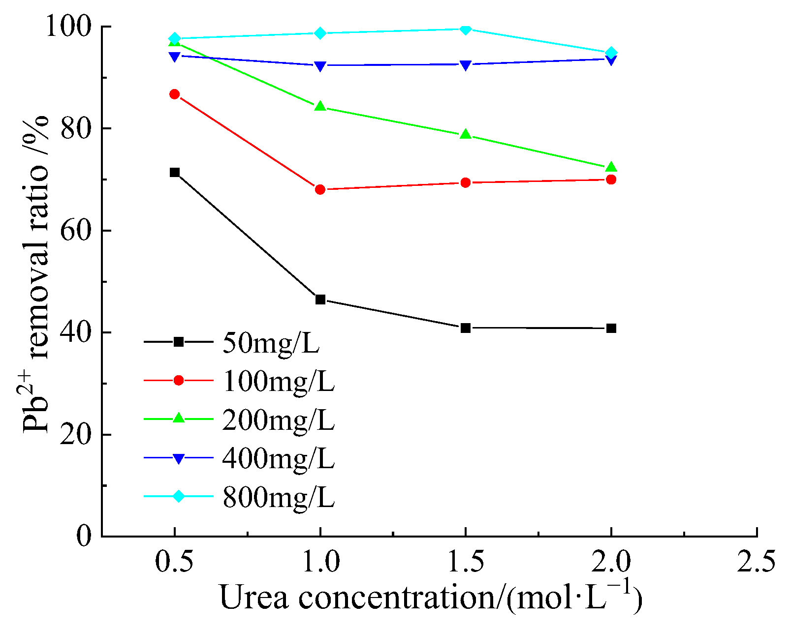 Applsci 12 09958 g009