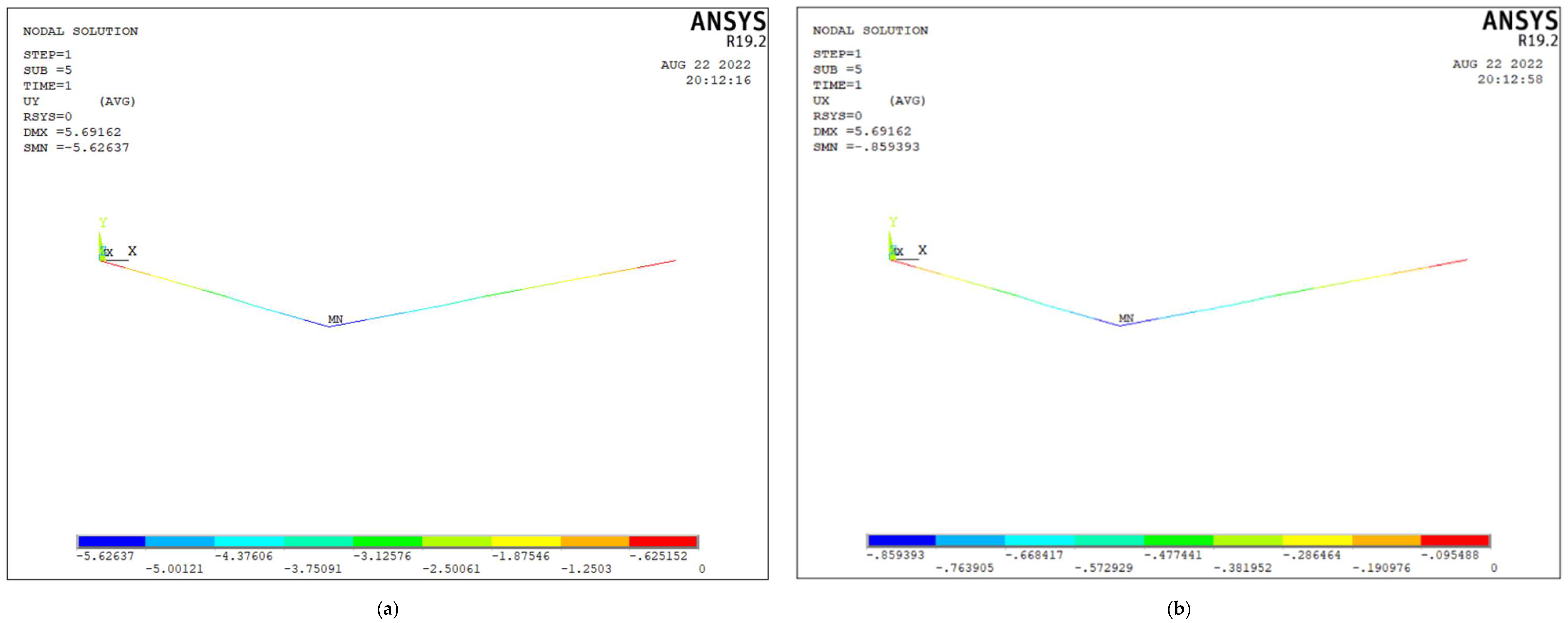 Applsci 12 09971 g005a