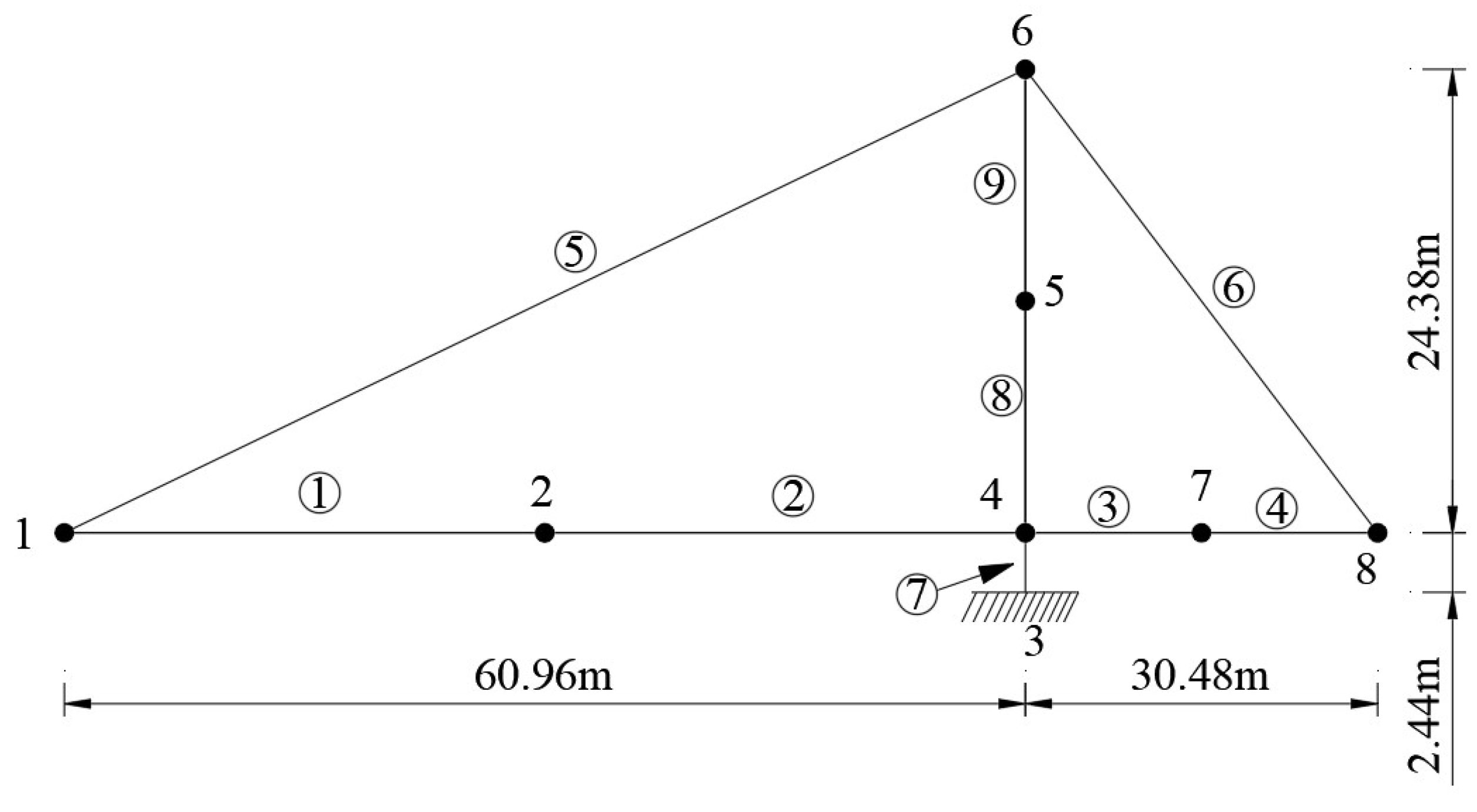 Applsci 12 09971 g006