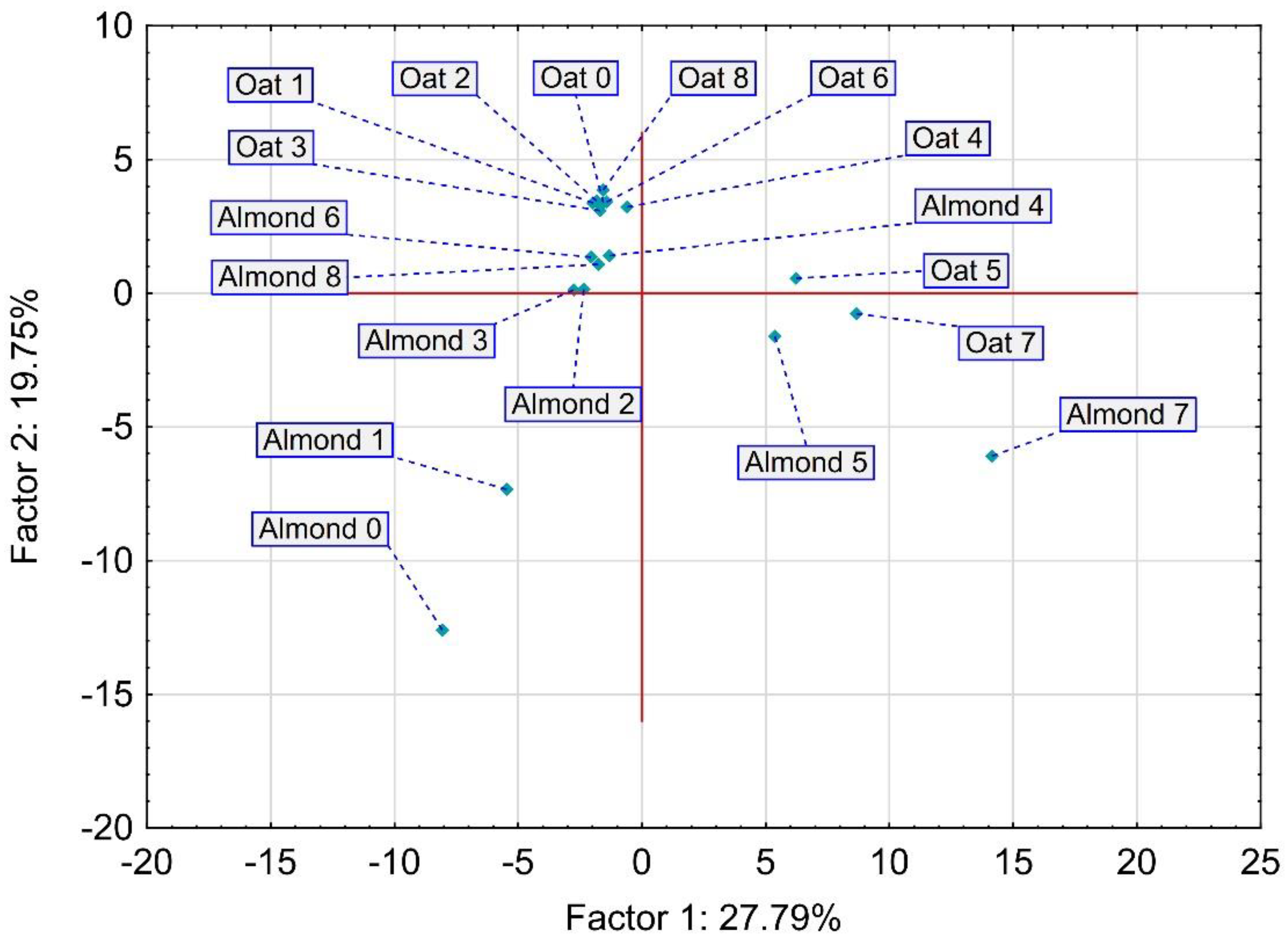 Applsci 12 09983 g001