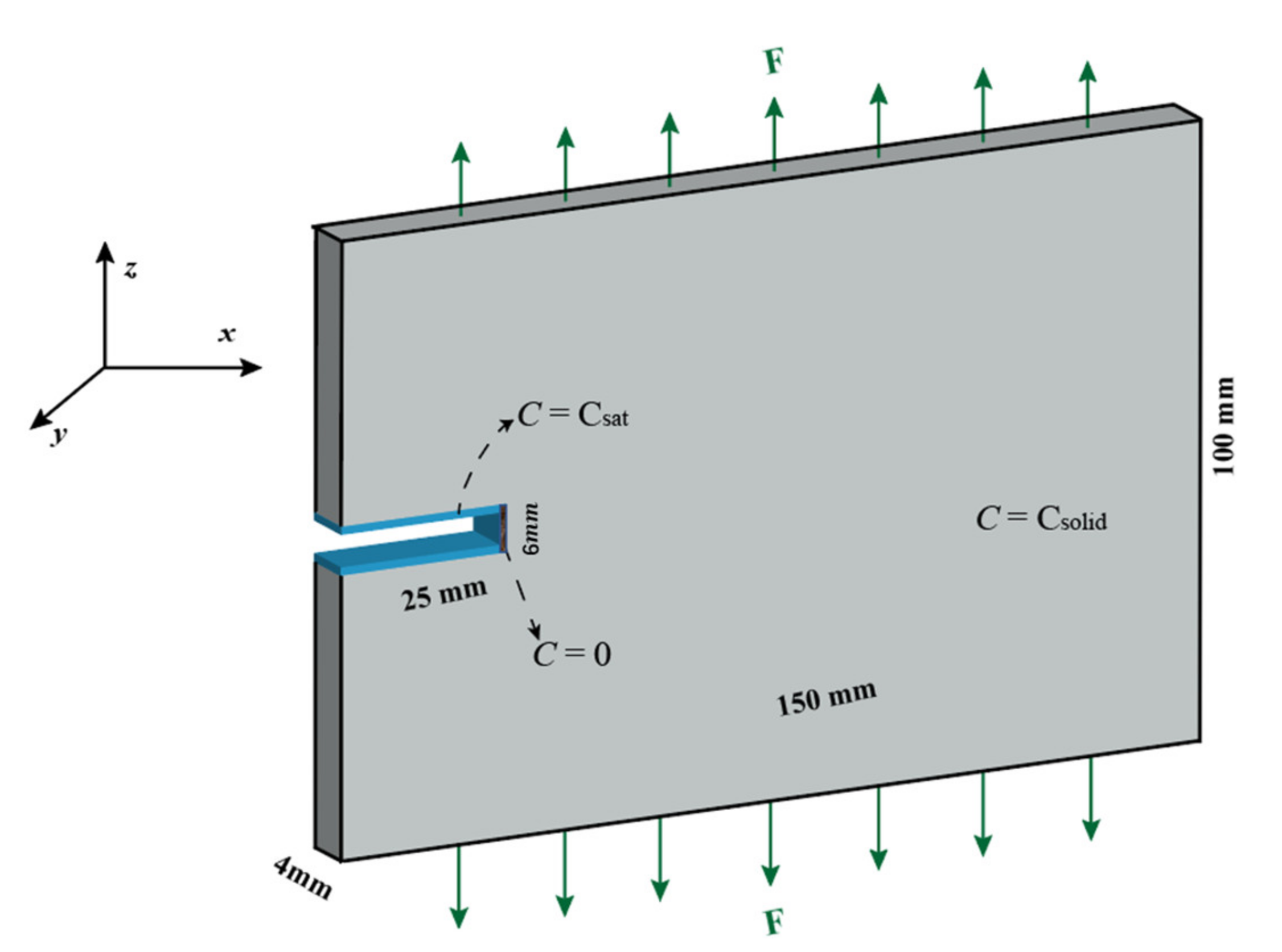 Applsci 12 10008 g006