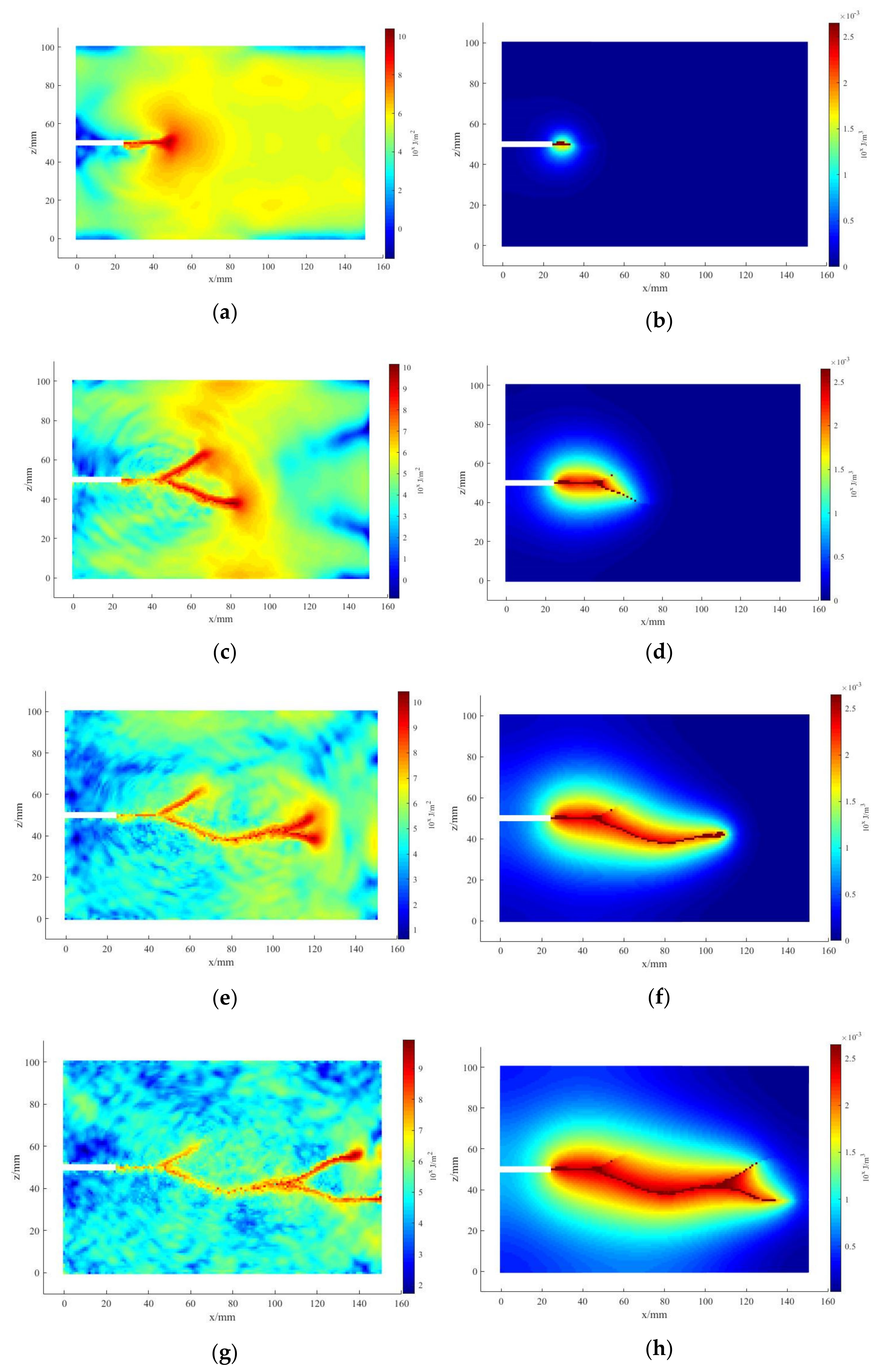 Applsci 12 10008 g010a