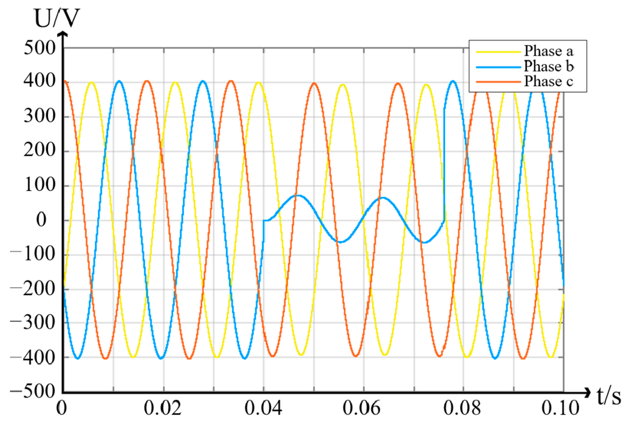 Applsci 12 10024 g008 Applsci 12 10024 g008