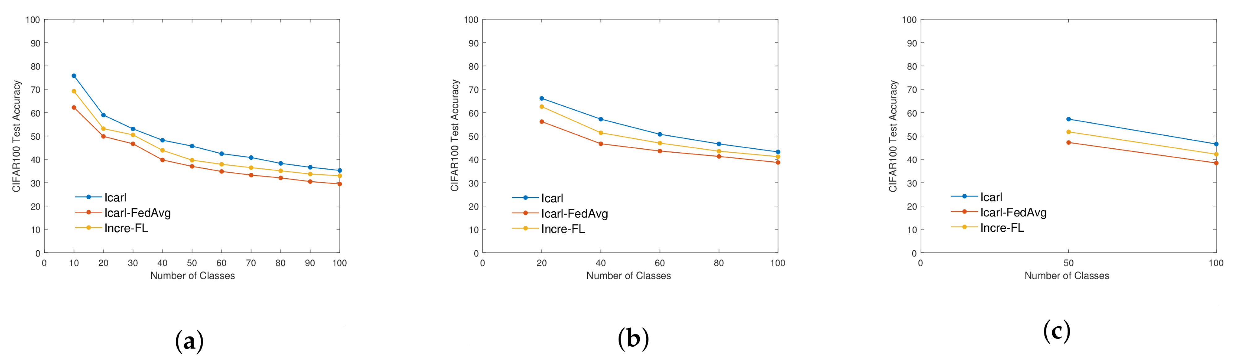 Applsci 12 10025 g016 Applsci 12 10025 g016