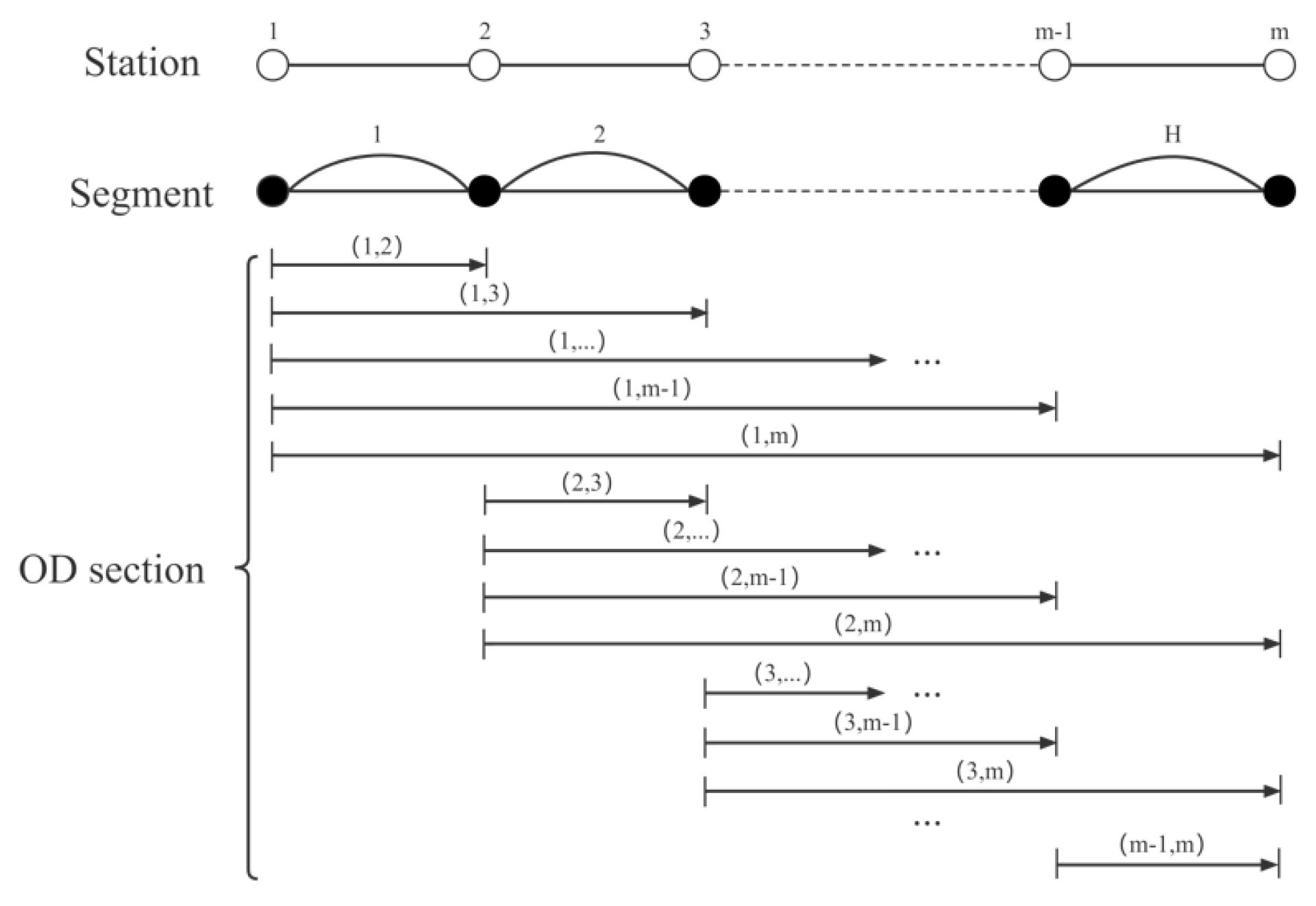 Applsci 12 10026 g001