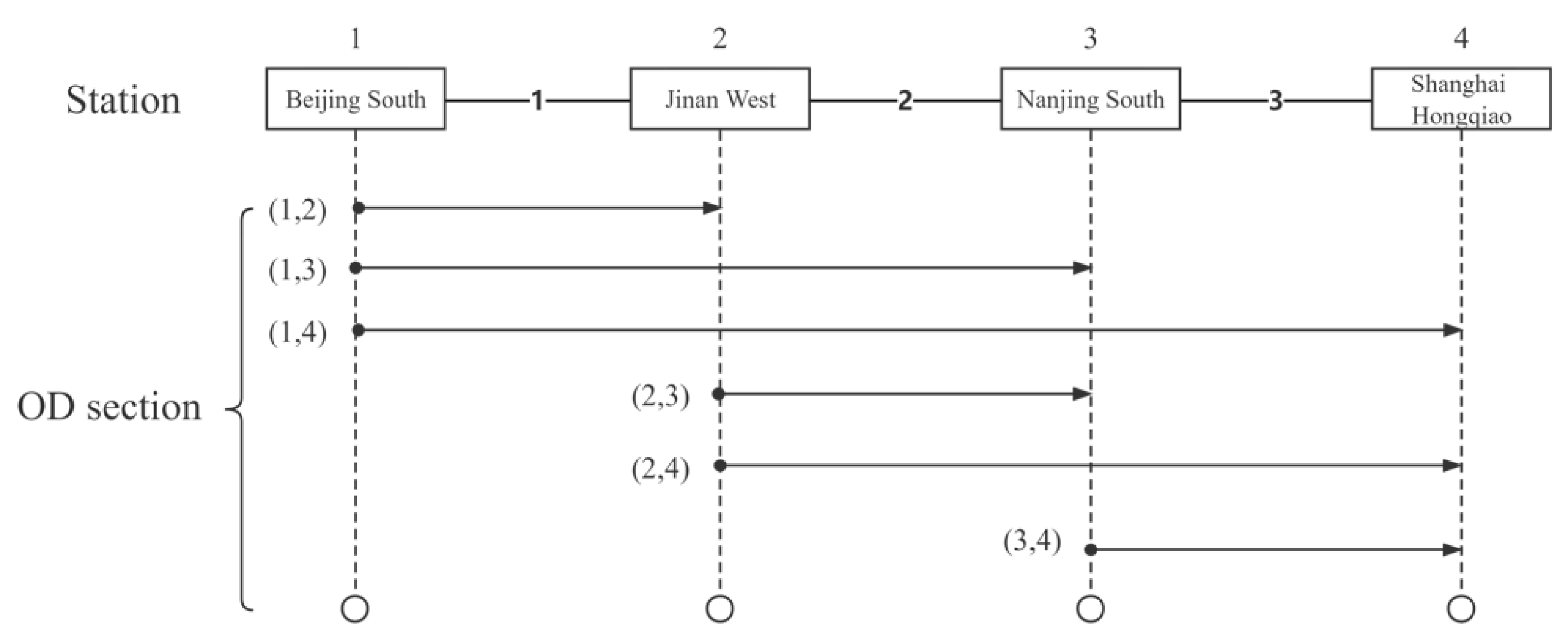 Applsci 12 10026 g003