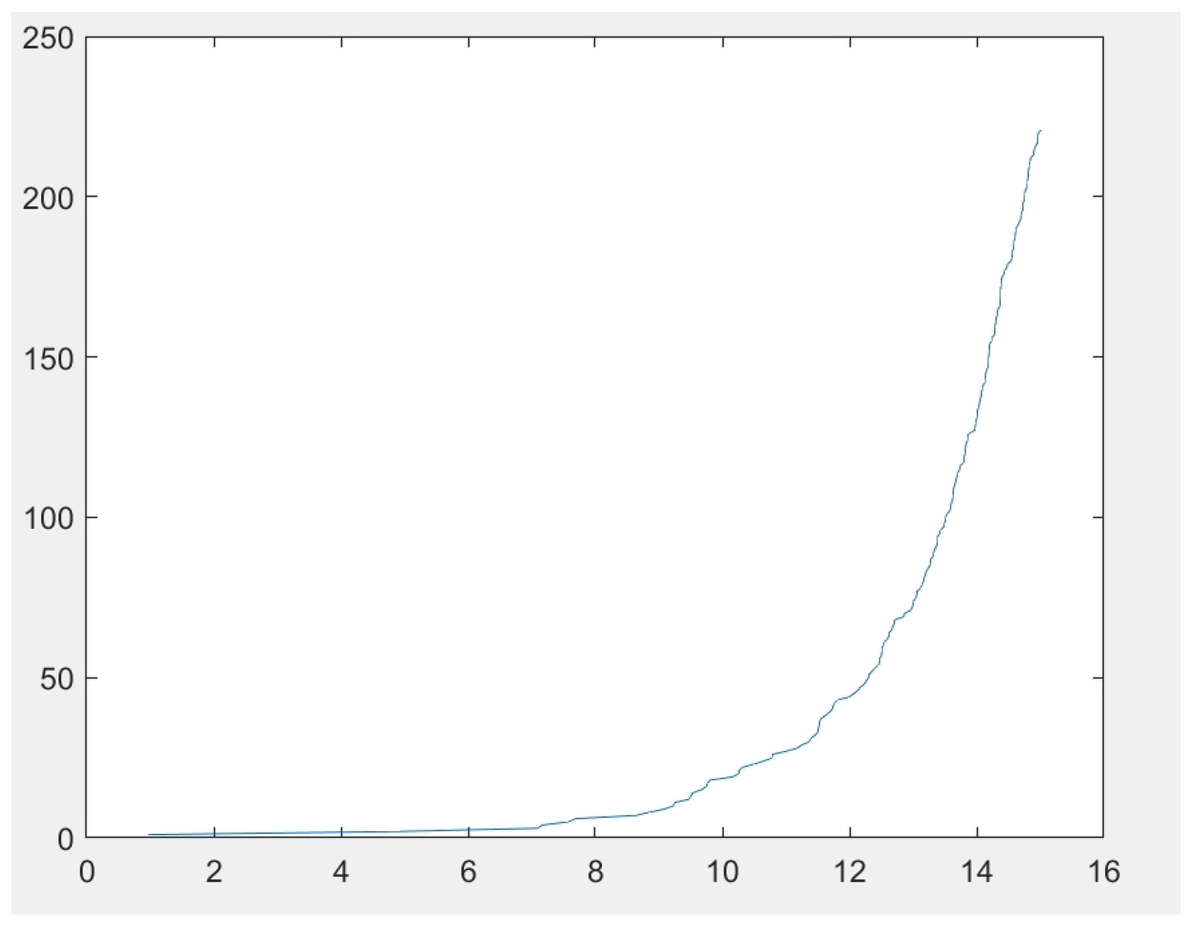 Applsci 12 10026 g007