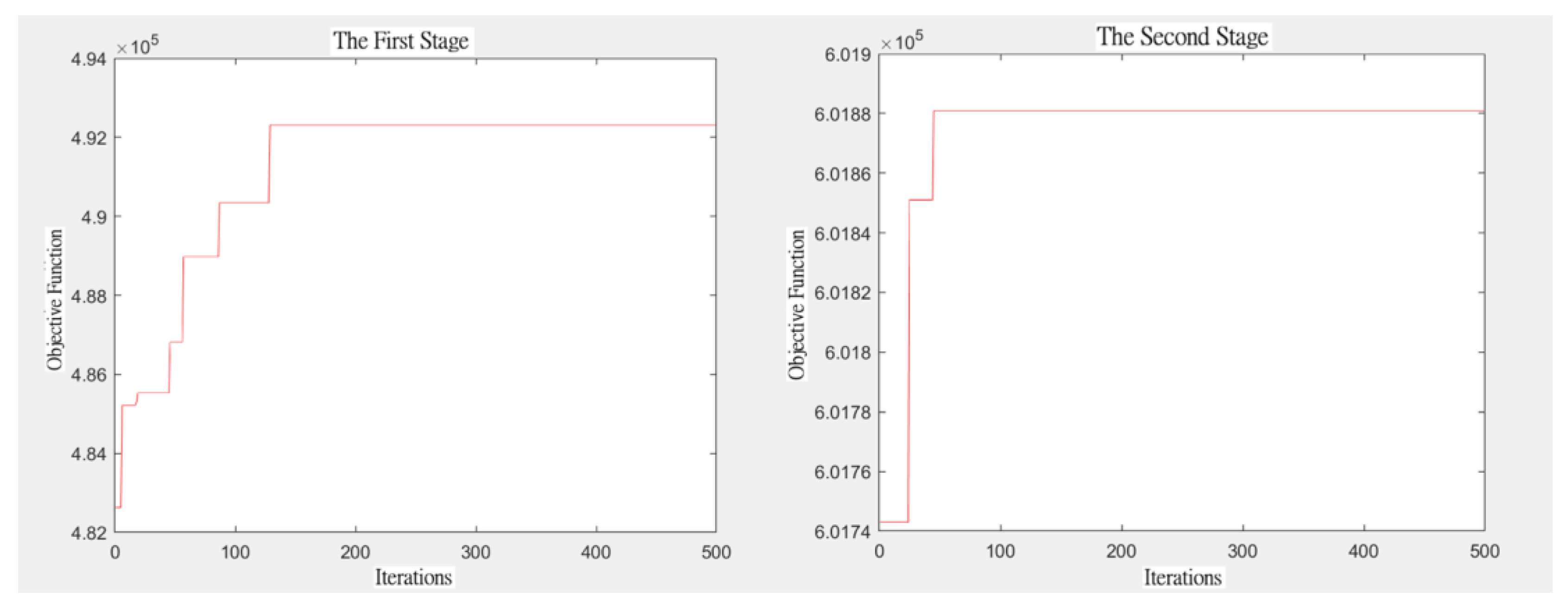 Applsci 12 10026 g008