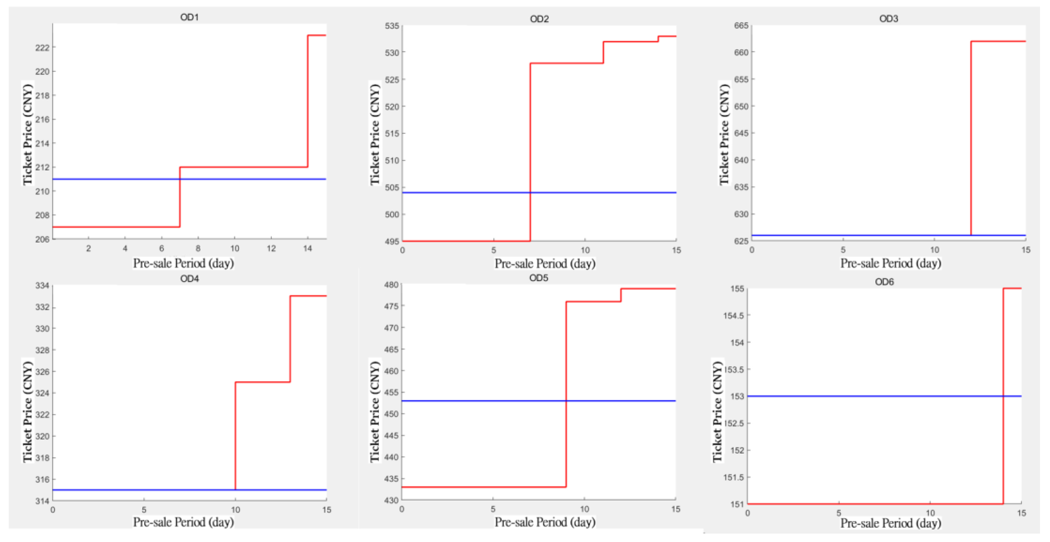 Applsci 12 10026 g009