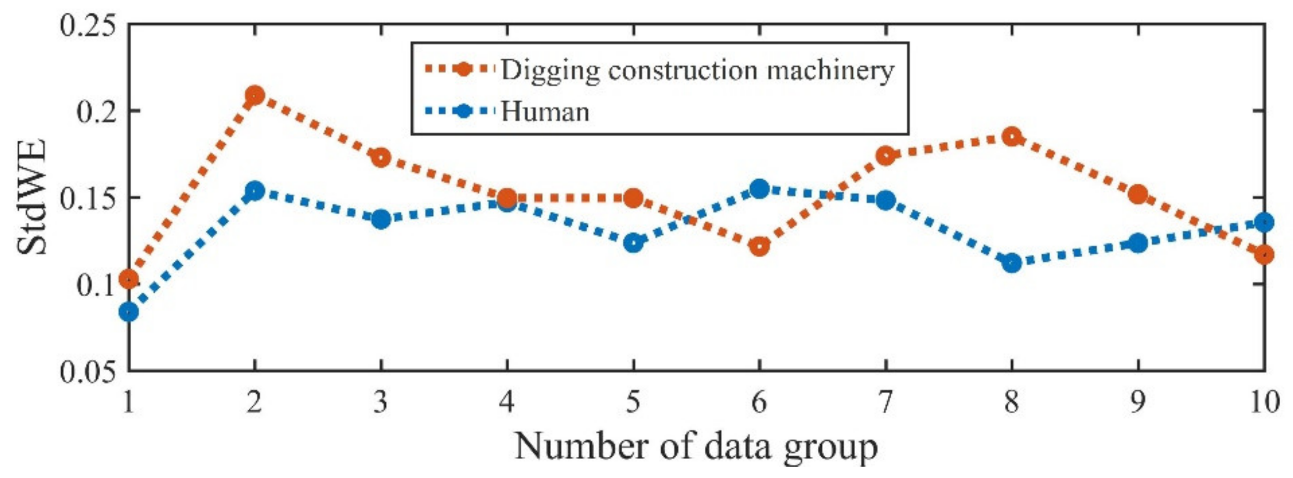 Applsci 12 10046 g011 Applsci 12 10046 g011