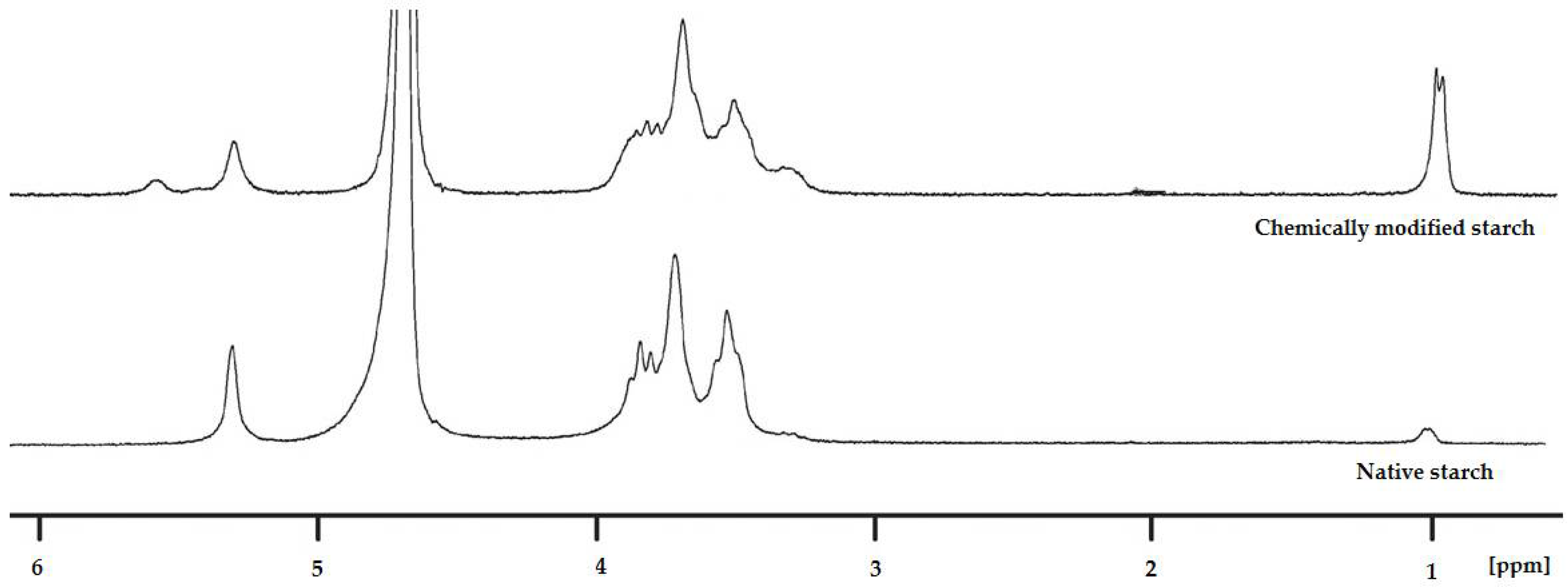 Applsci 12 10069 g001