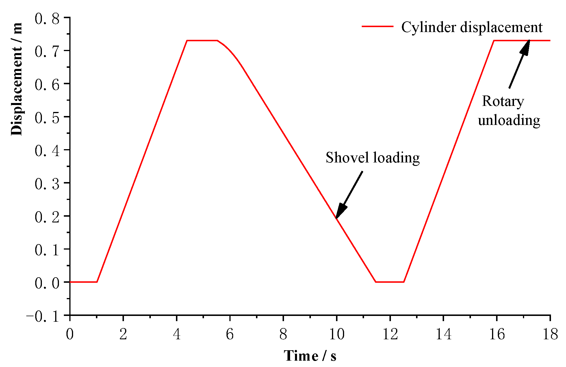 Applsci 12 10072 g013