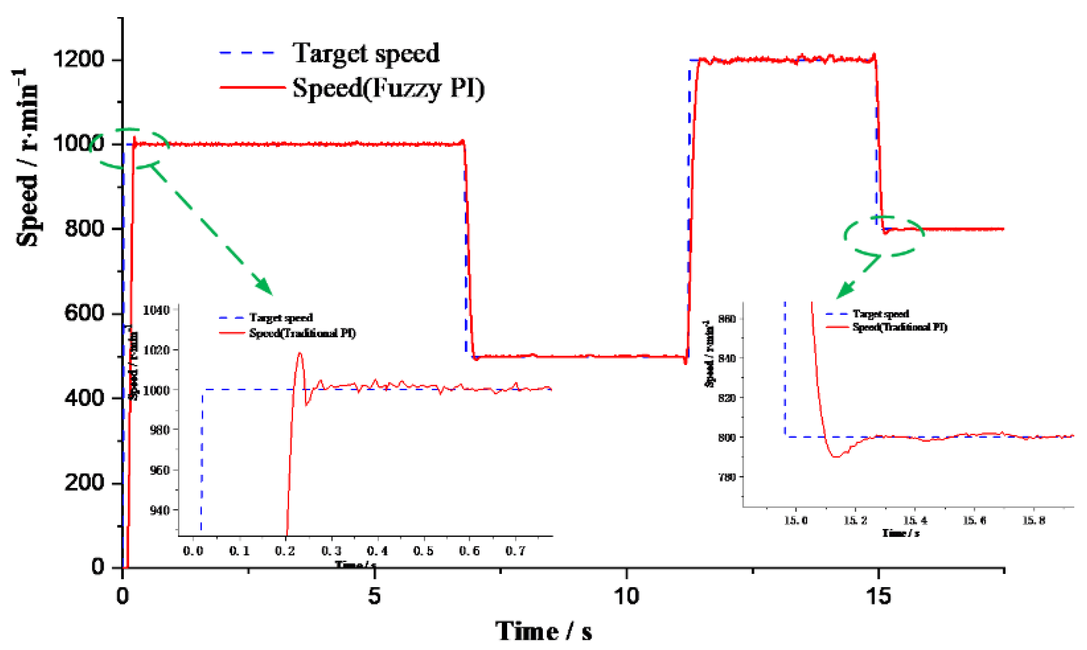 Applsci 12 10072 g021