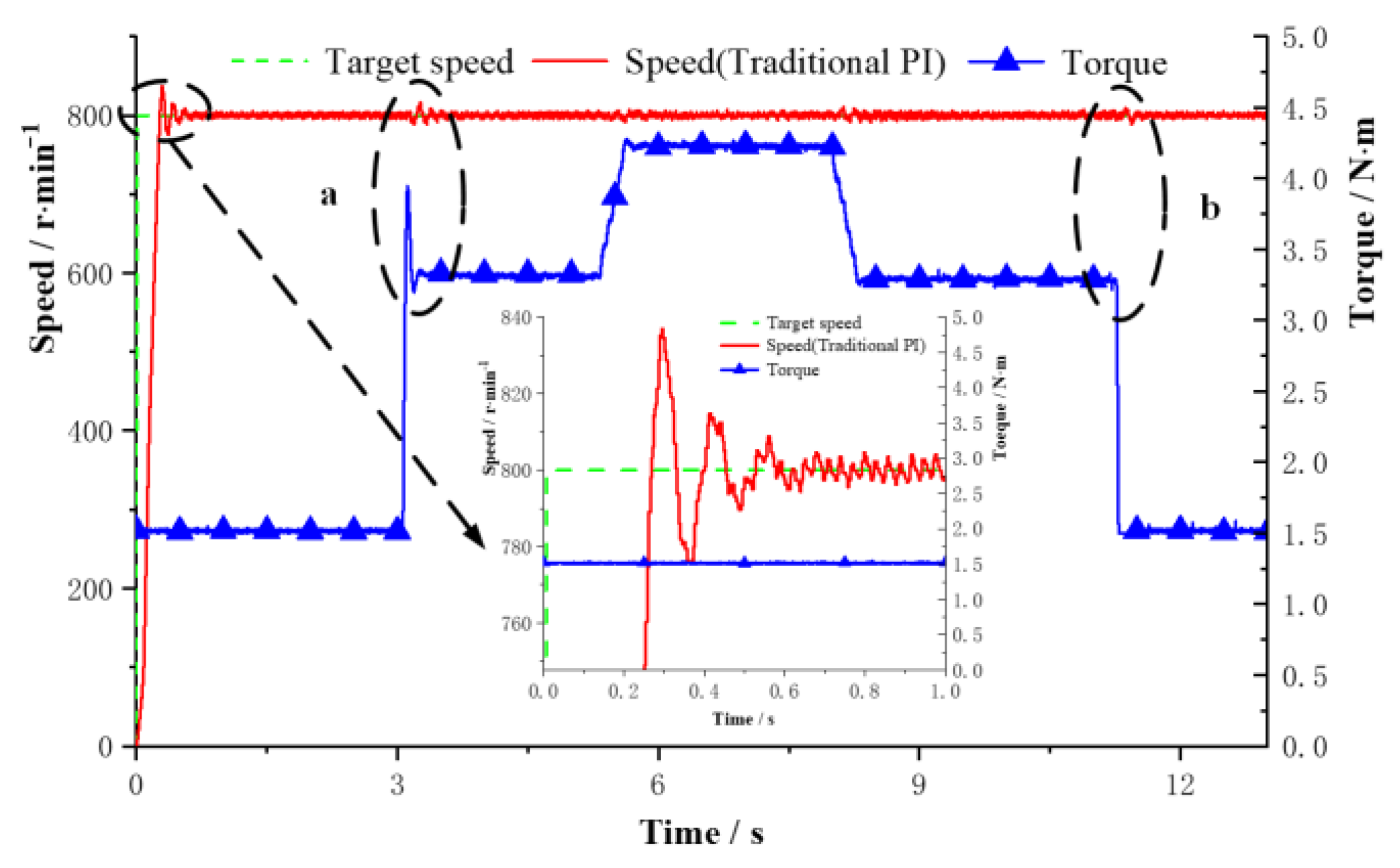 Applsci 12 10072 g023