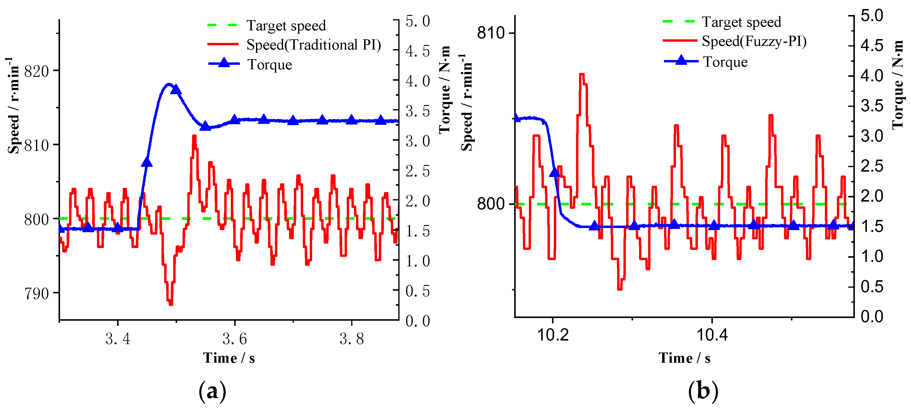 Applsci 12 10072 g026