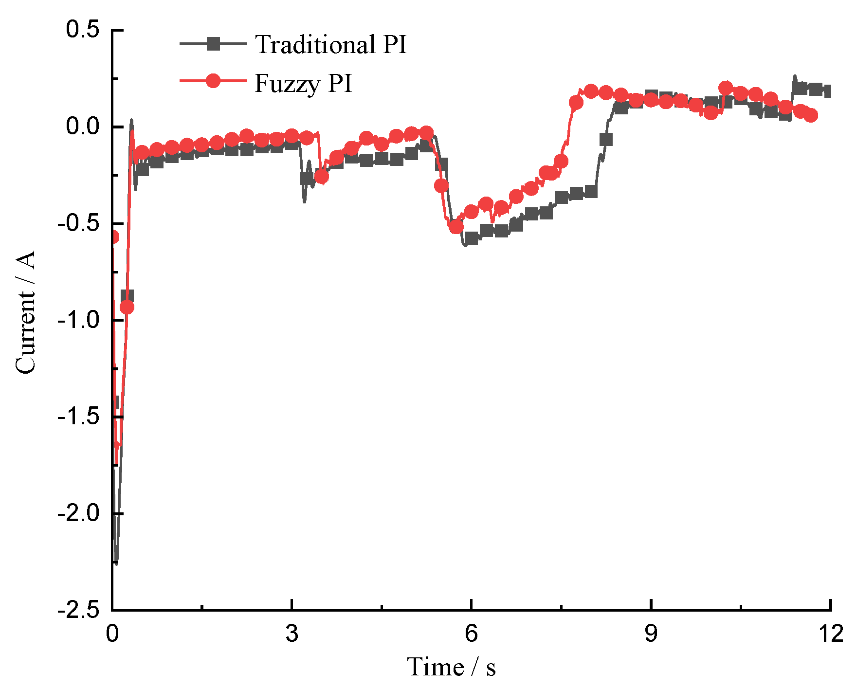 Applsci 12 10072 g027