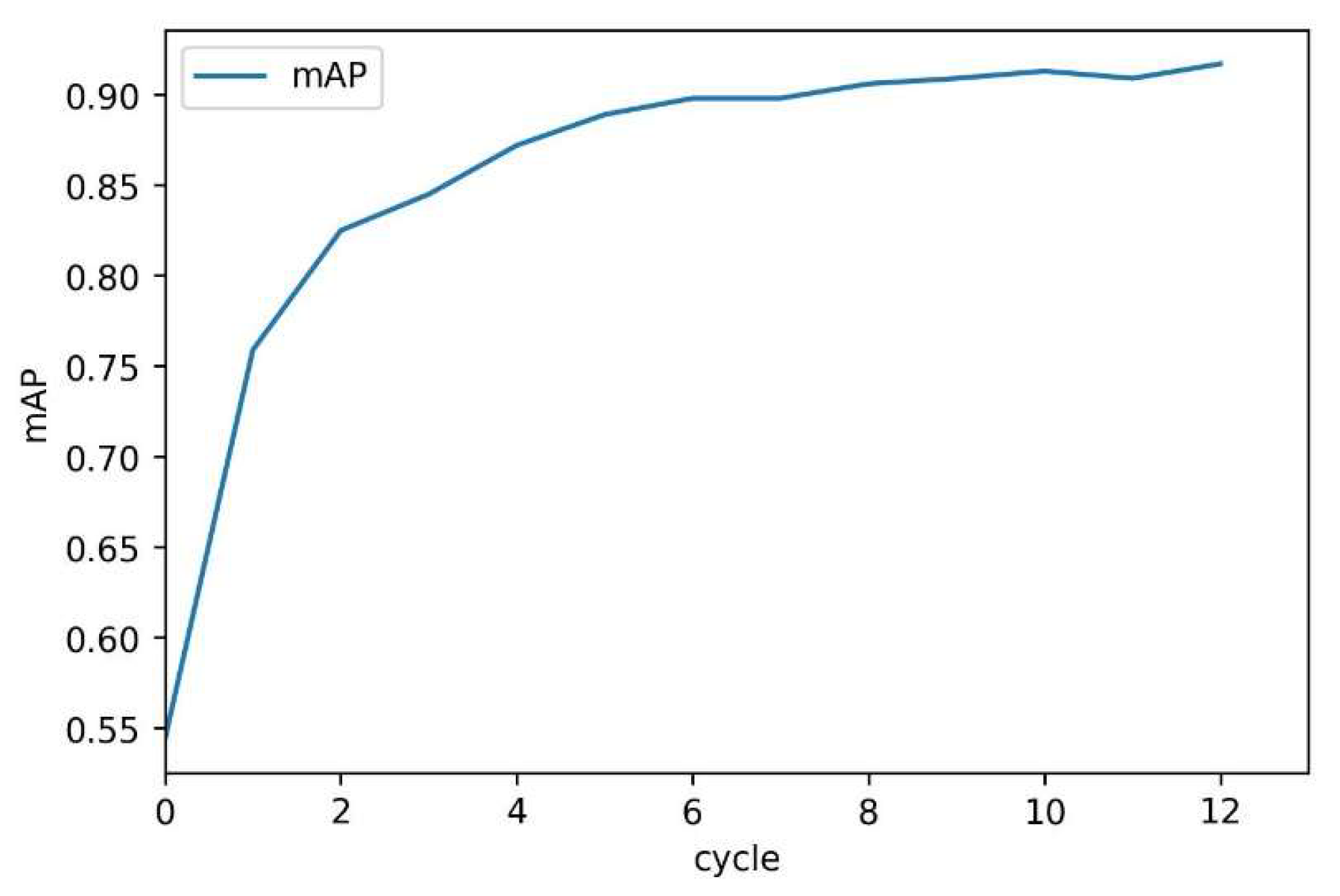 Applsci 12 10089 g005 Applsci 12 10089 g005