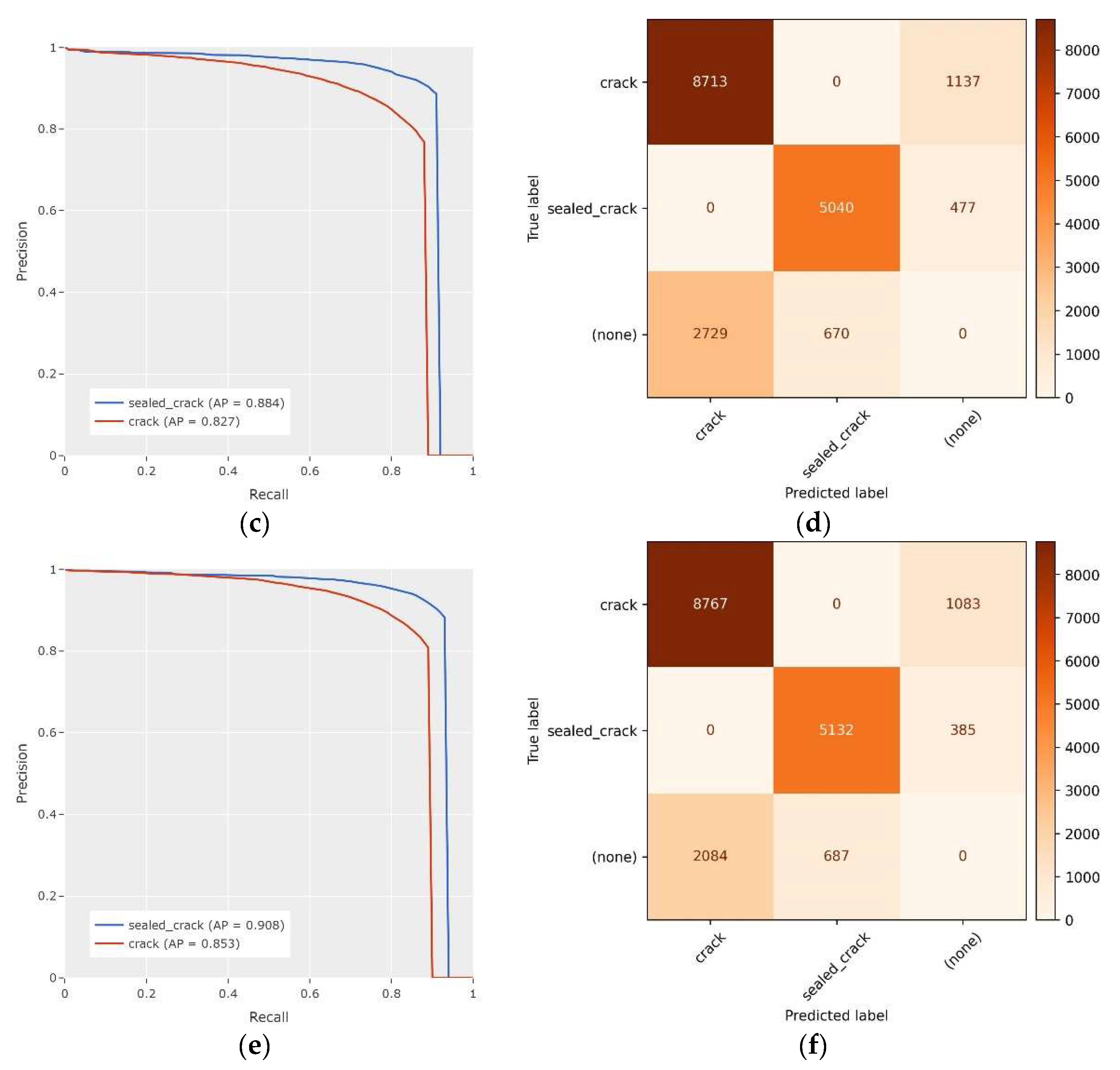 Applsci 12 10089 g007b Applsci 12 10089 g007b