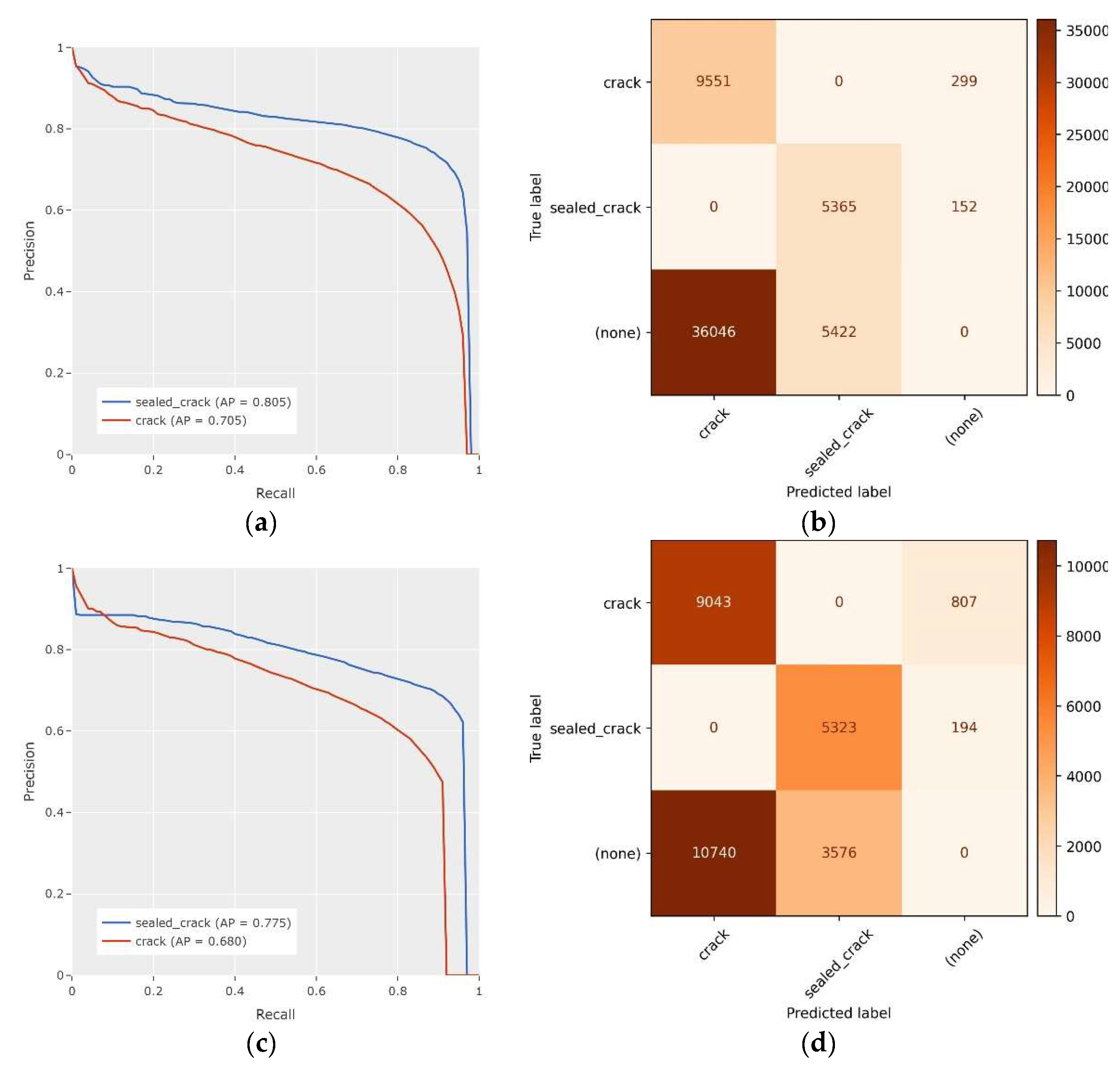 Applsci 12 10089 g009a Applsci 12 10089 g009a