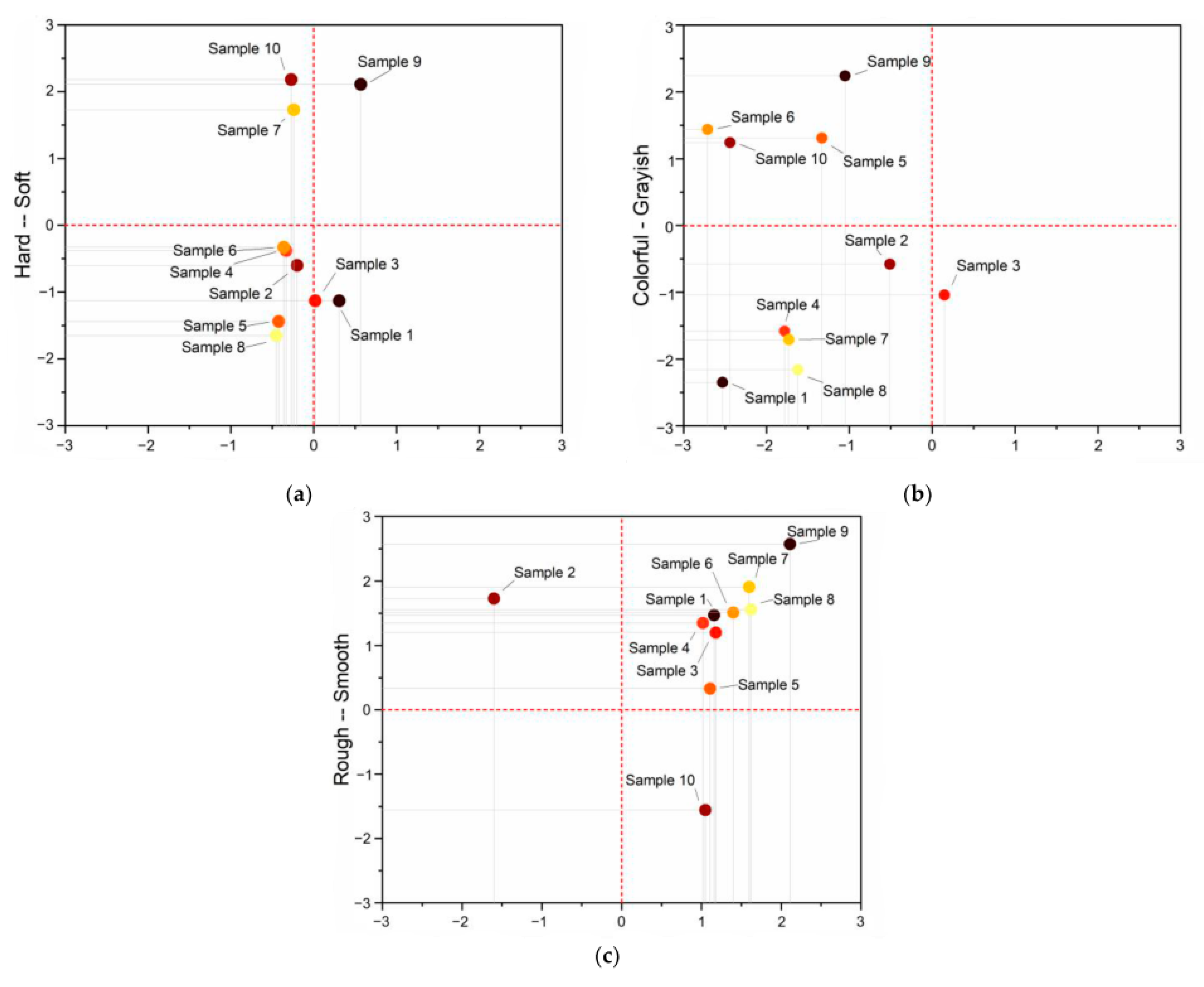 Applsci 12 10091 g003