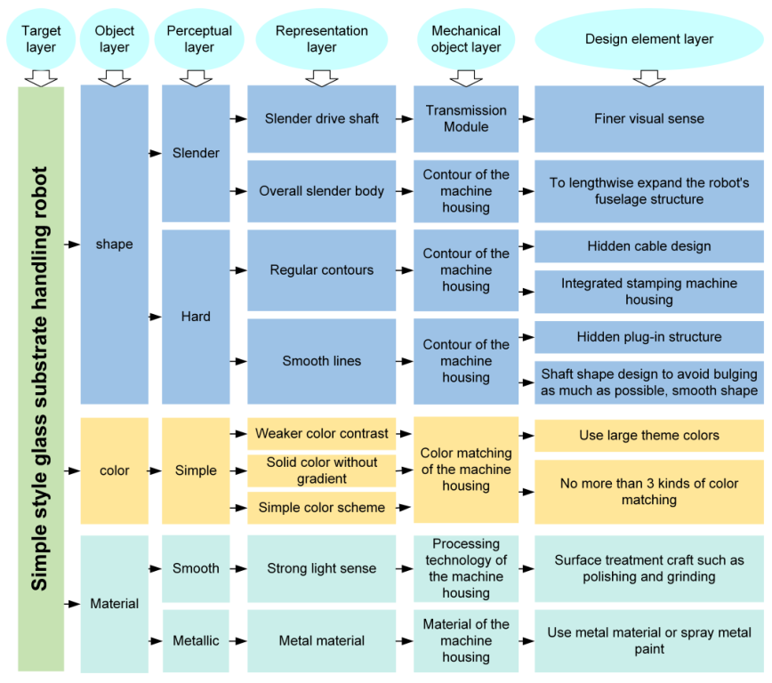 Applsci 12 10091 g004