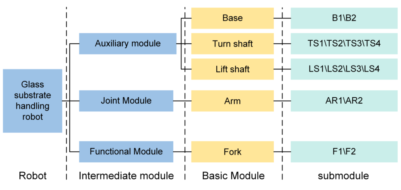 Applsci 12 10091 g005