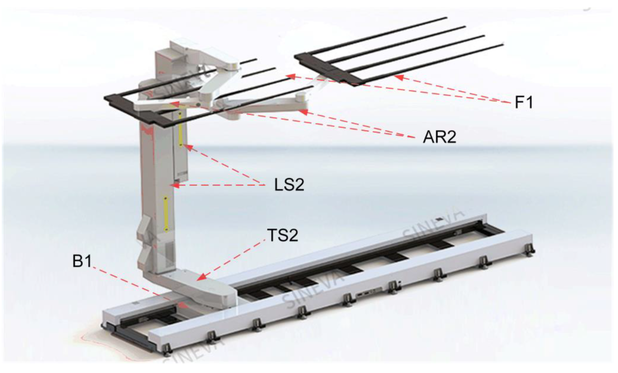 Applsci 12 10091 g007