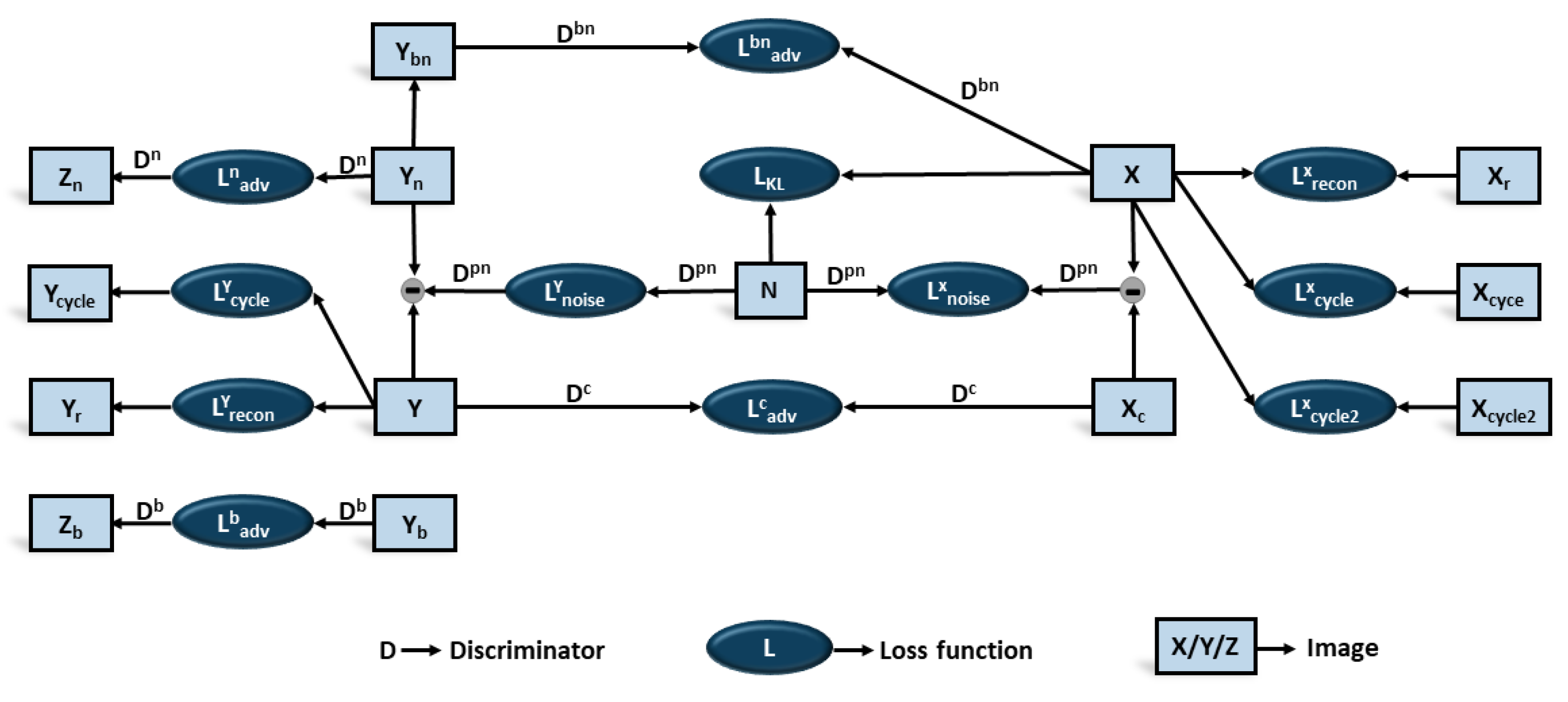 Applsci 12 10092 g003 Applsci 12 10092 g003