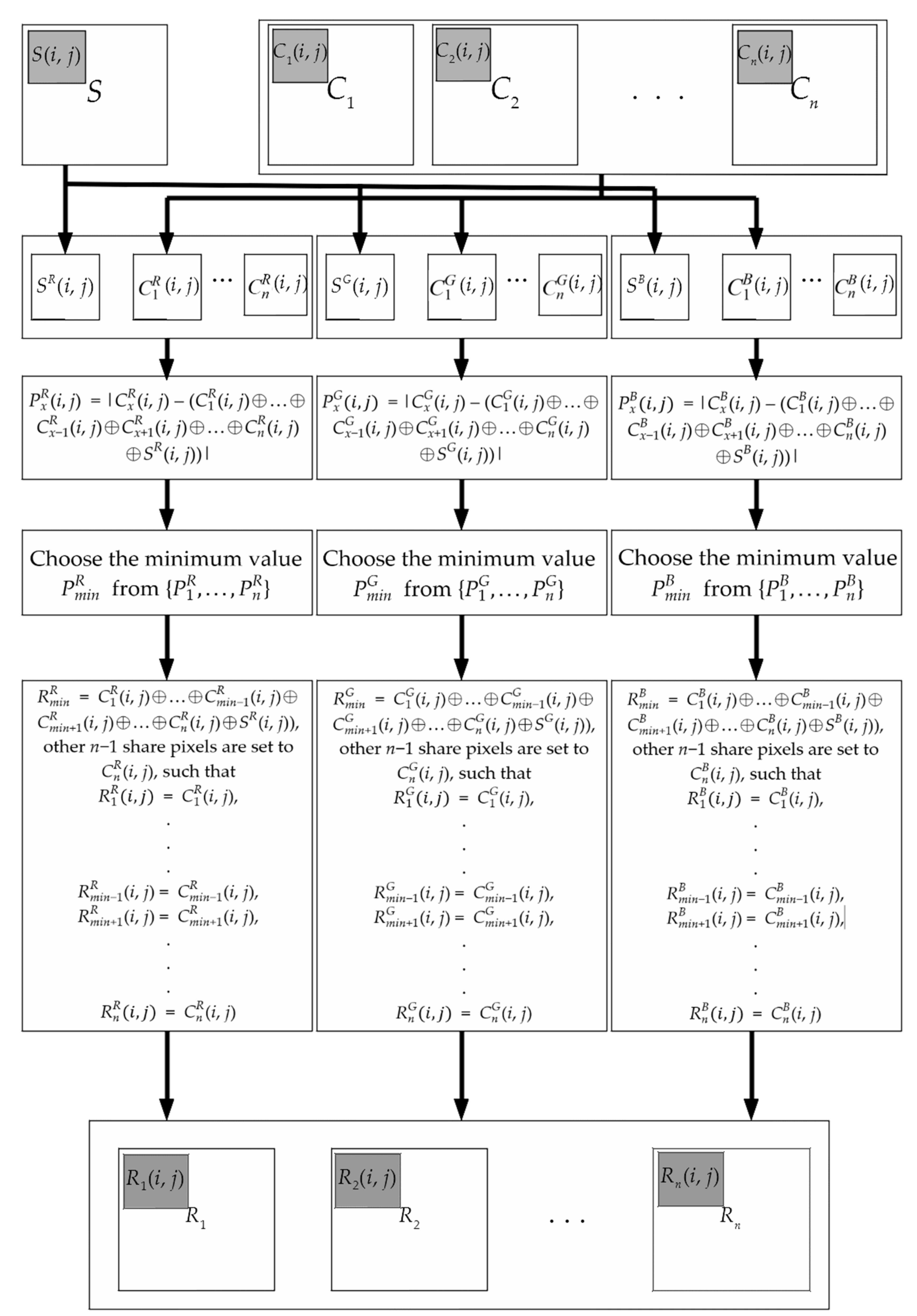 Applsci 12 10096 g007 Applsci 12 10096 g007