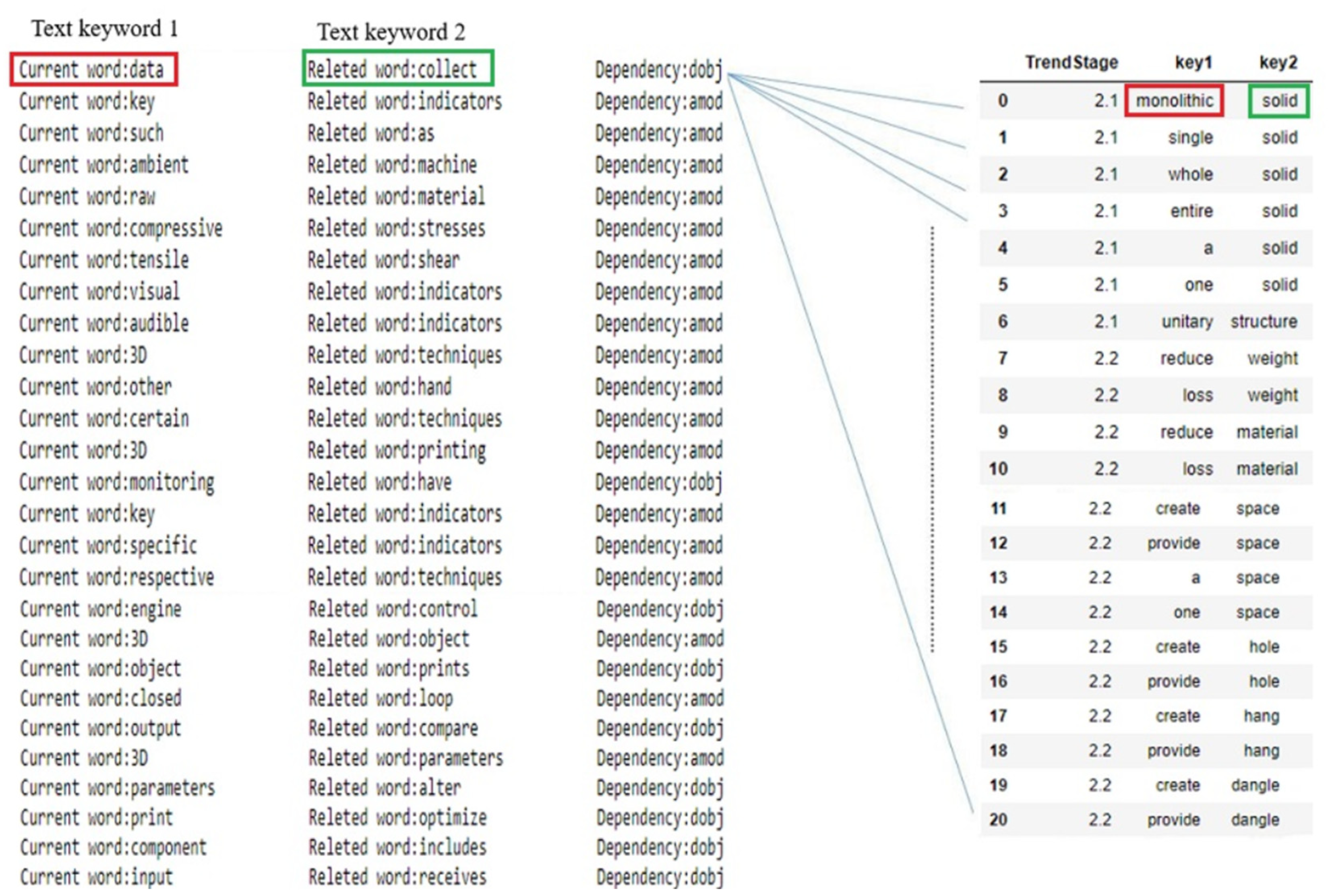 Applsci 12 10105 g005 Applsci 12 10105 g005