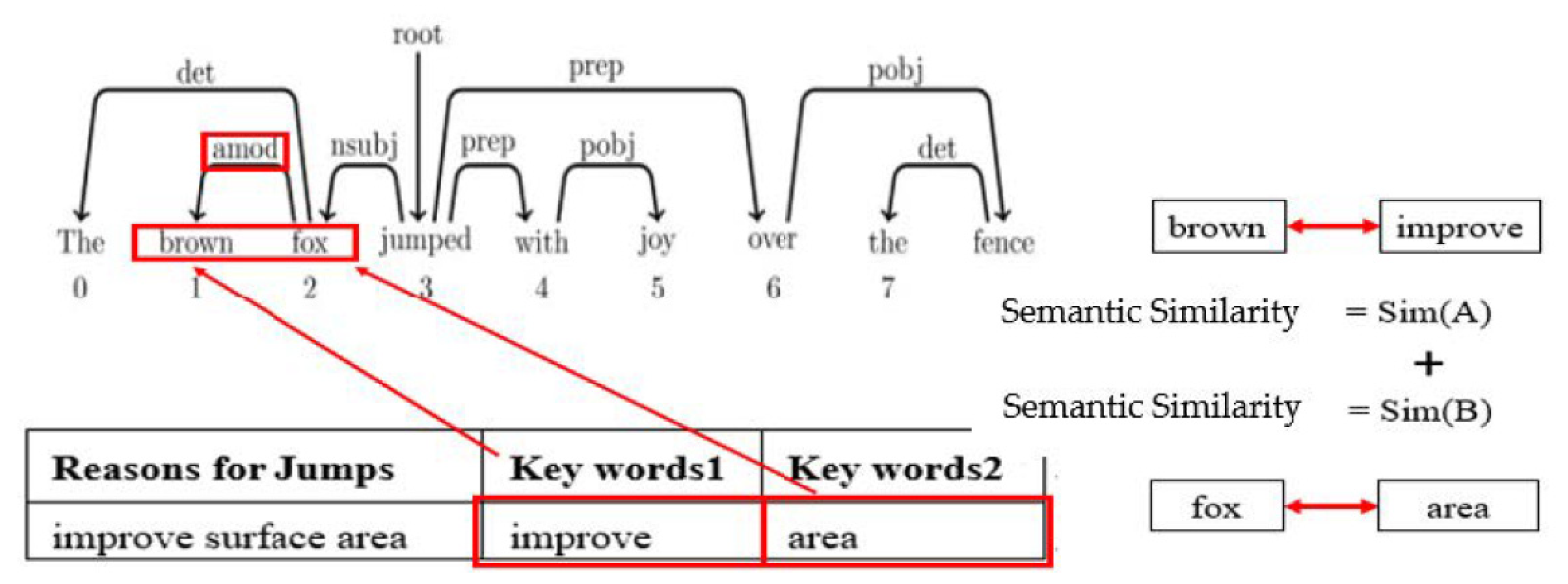 Applsci 12 10105 g006 Applsci 12 10105 g006