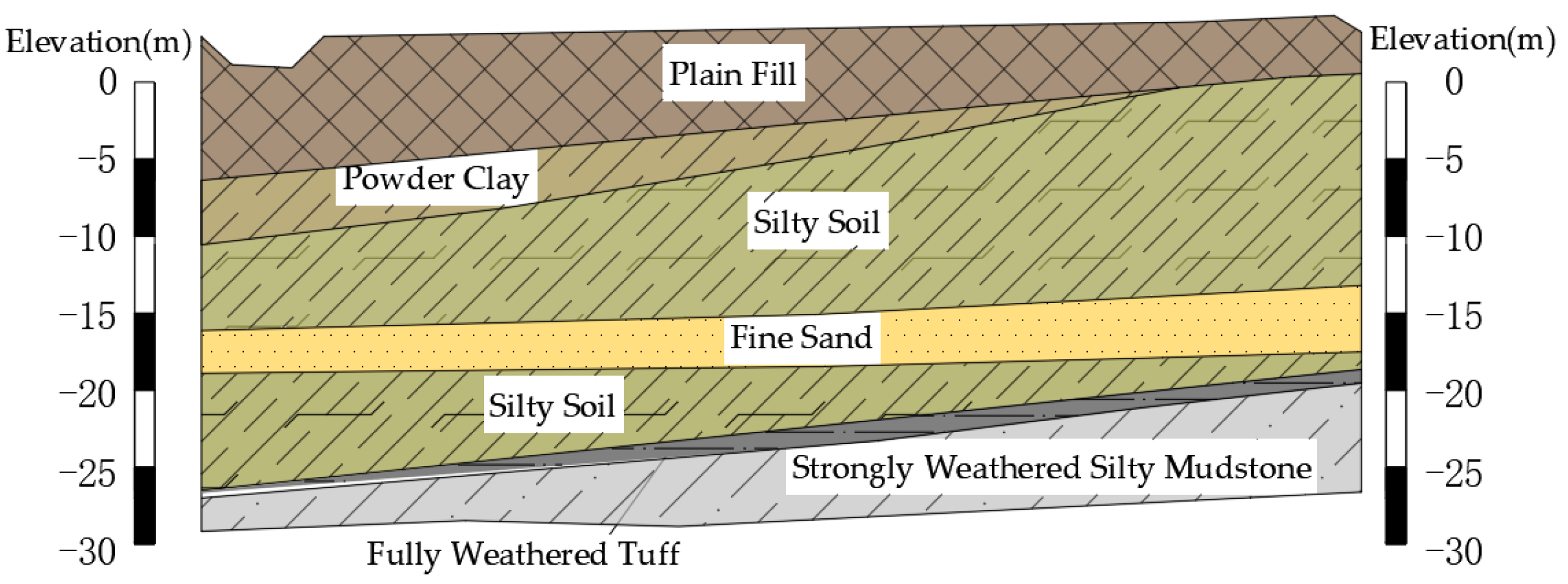 Applsci 12 10119 g002 Applsci 12 10119 g002