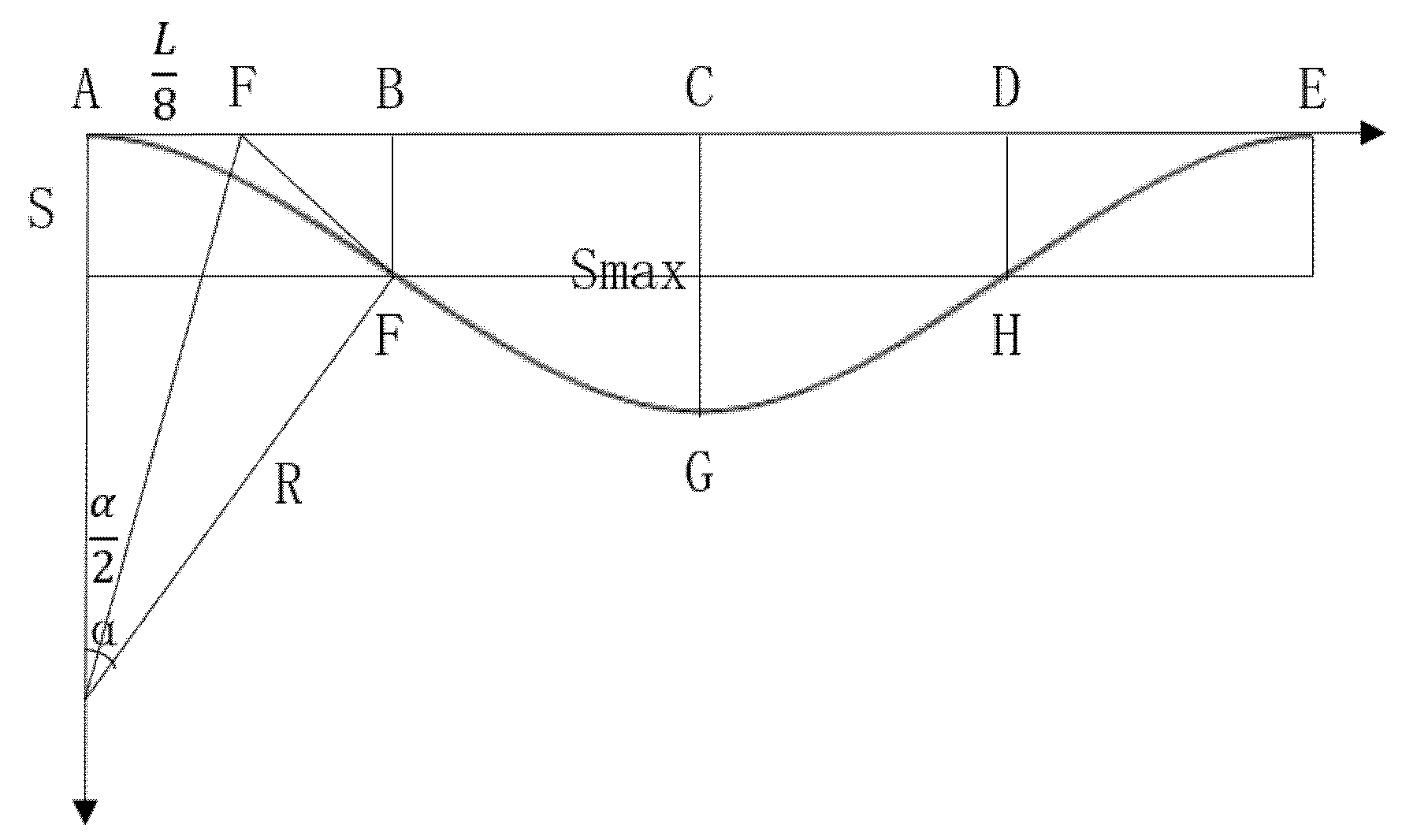 Applsci 12 10119 g005 Applsci 12 10119 g005
