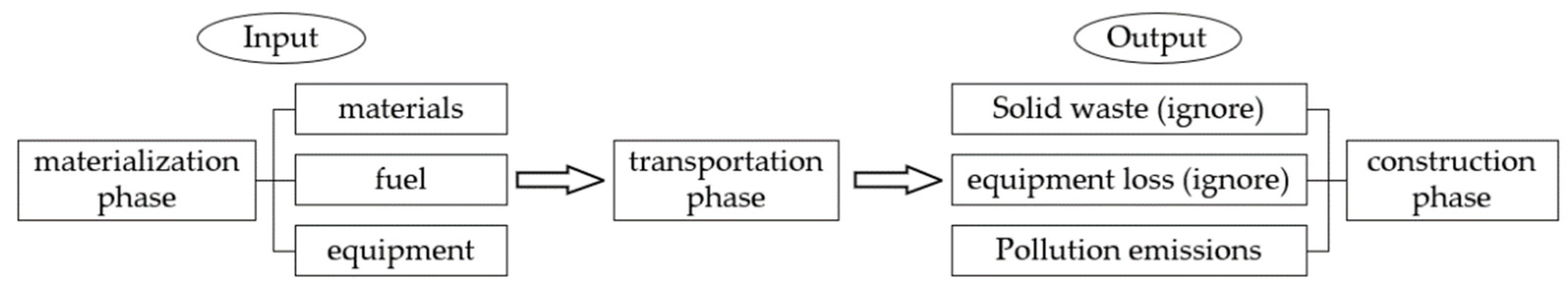 Applsci 12 10119 g006 Applsci 12 10119 g006