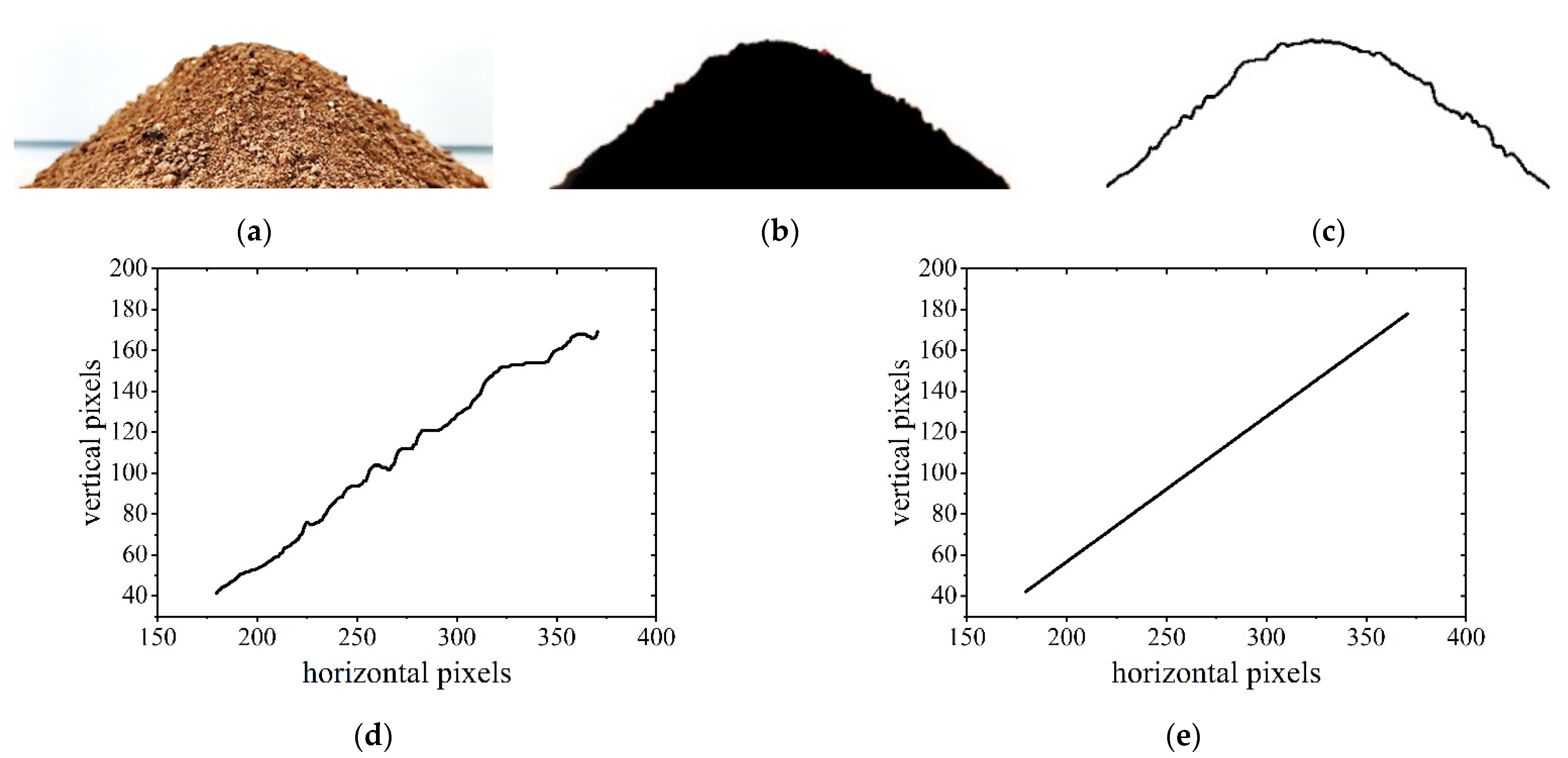 Applsci 12 10125 g003
