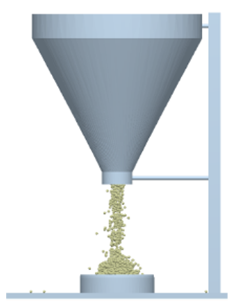 Applsci 12 10125 g007