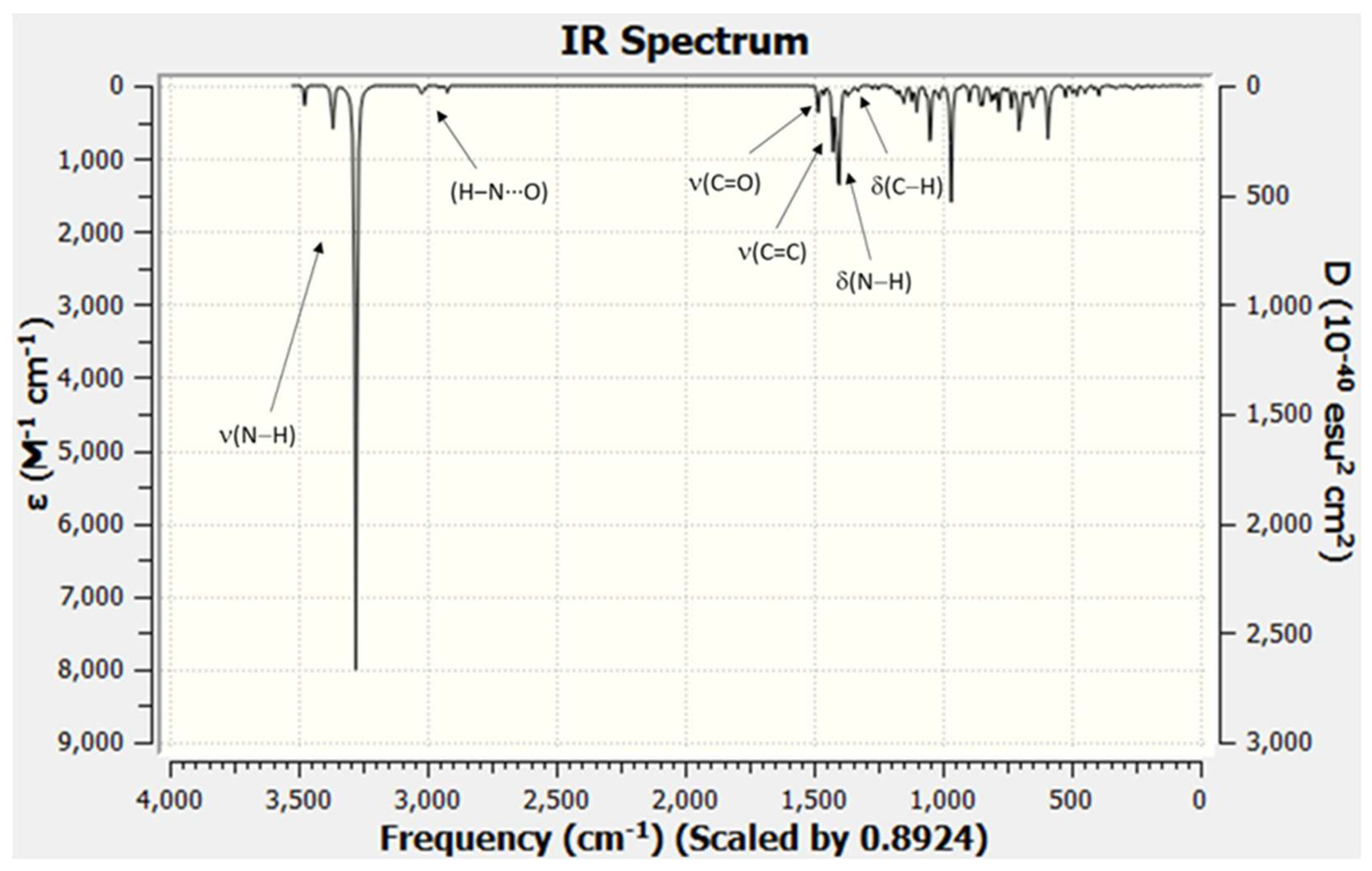 Applsci 12 10130 g013