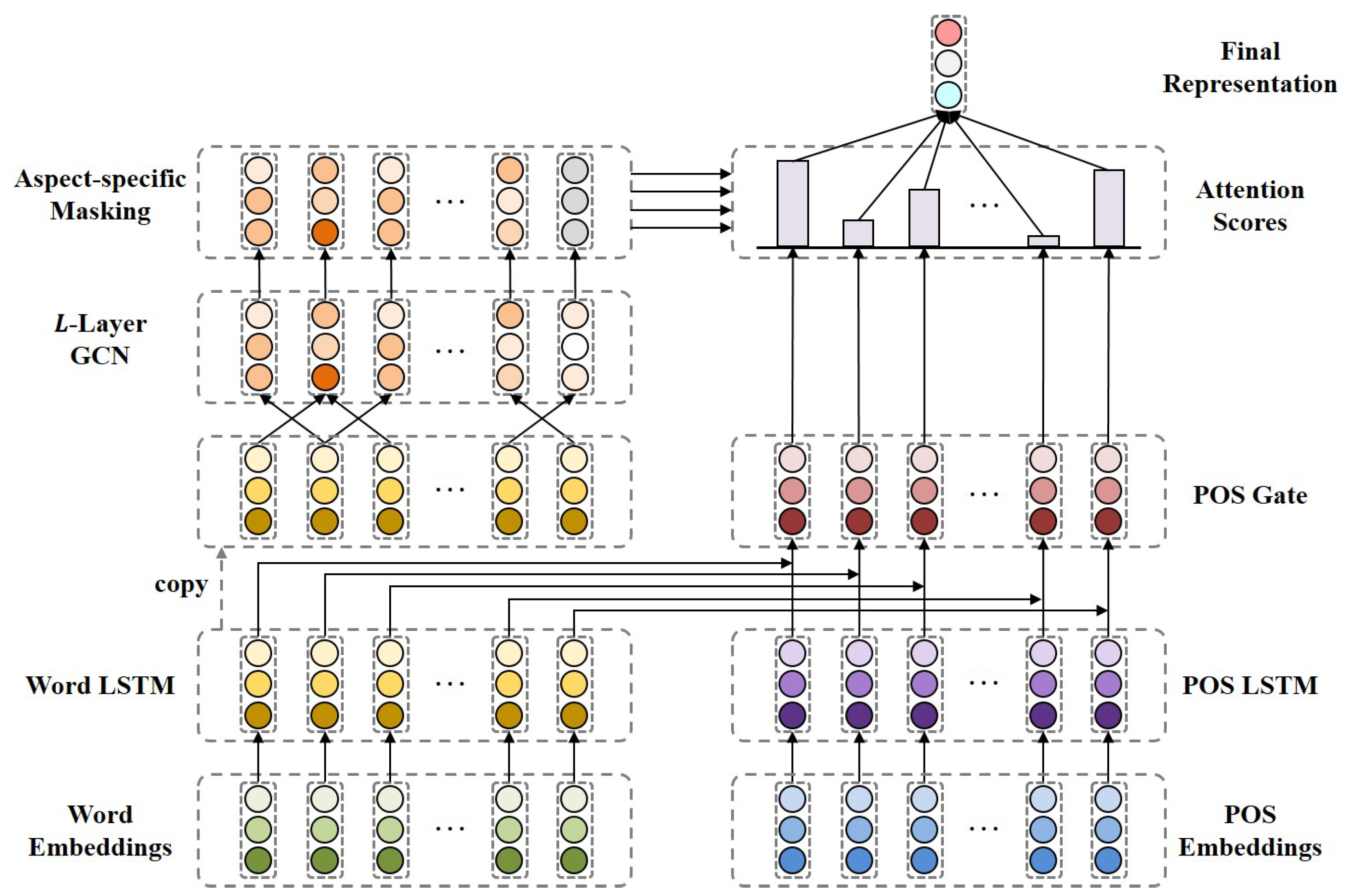 Applsci 12 10134 g002 Applsci 12 10134 g002