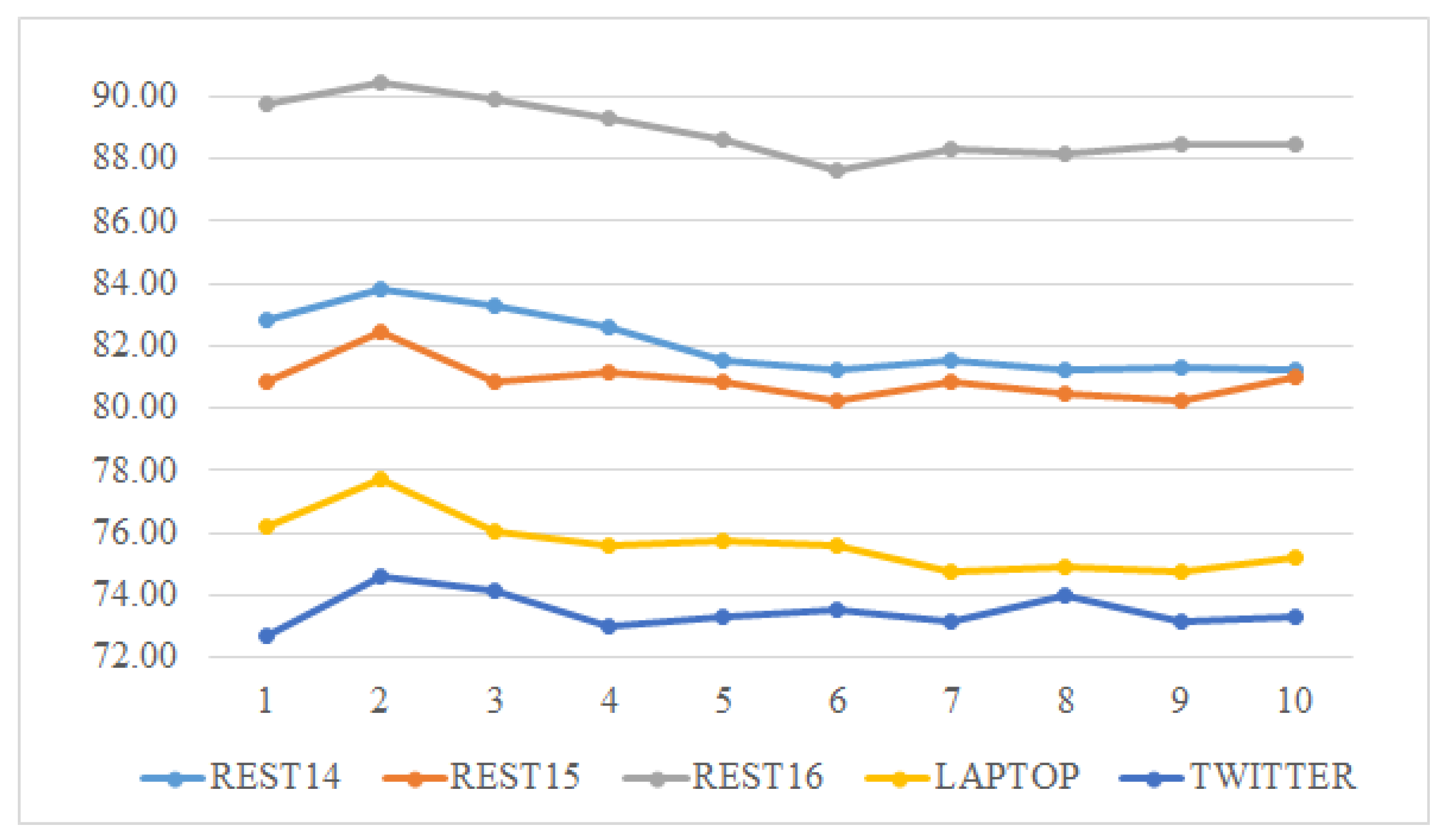 Applsci 12 10134 g003 Applsci 12 10134 g003